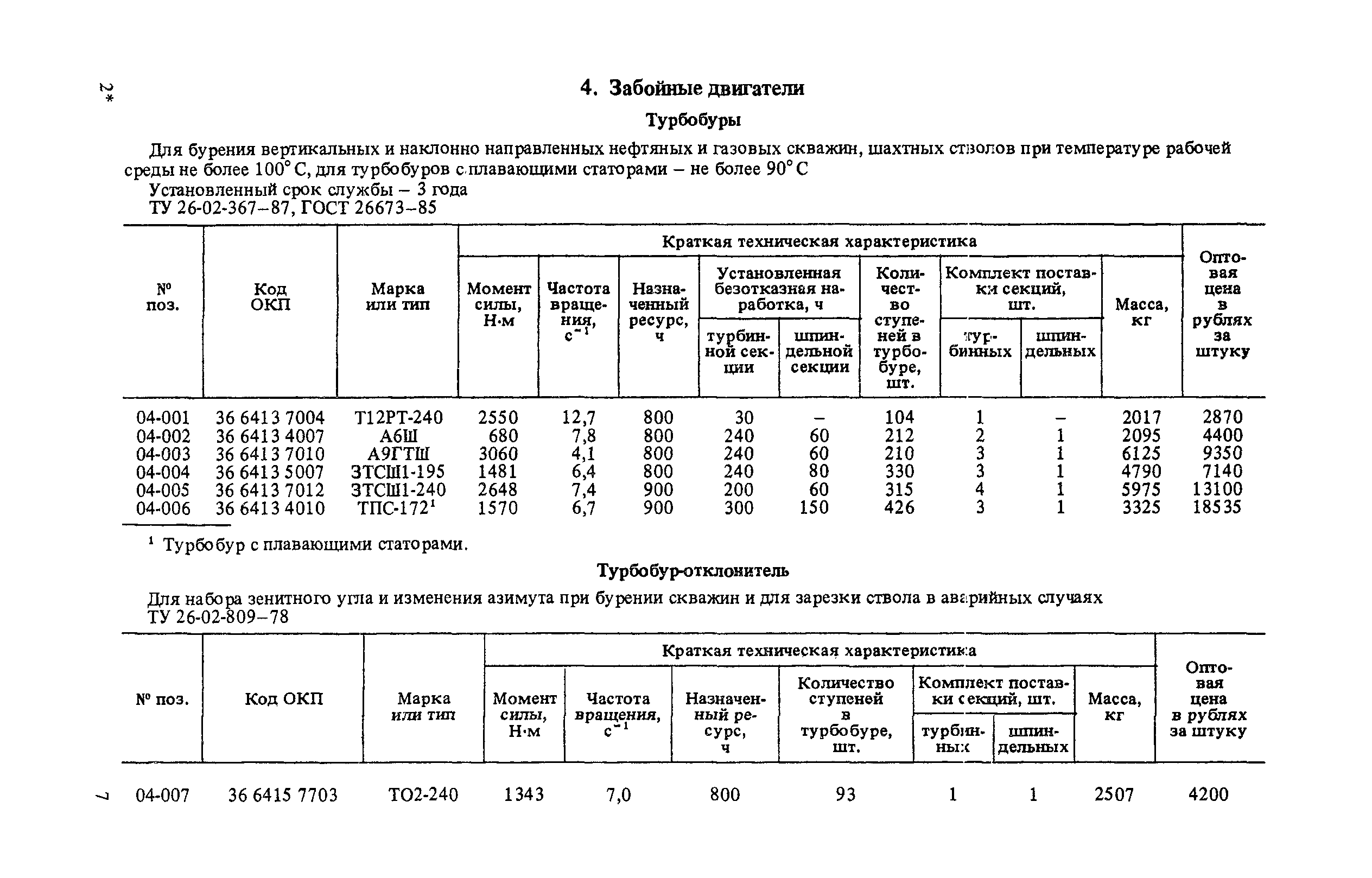 Прейскурант 19-03