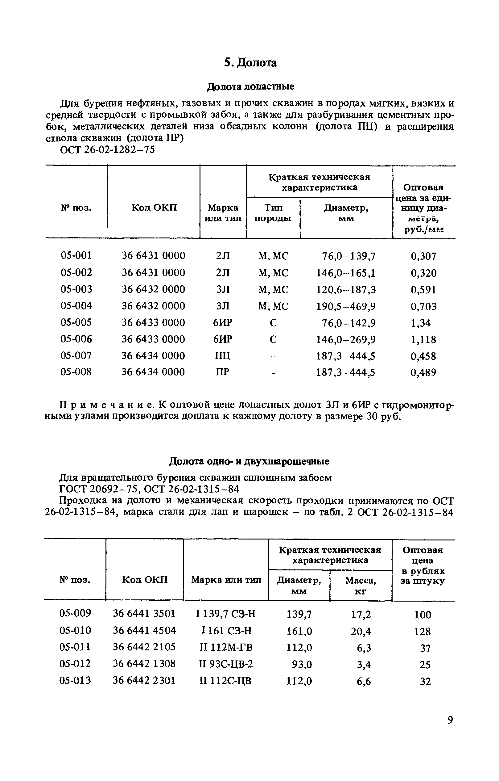 Прейскурант 19-03