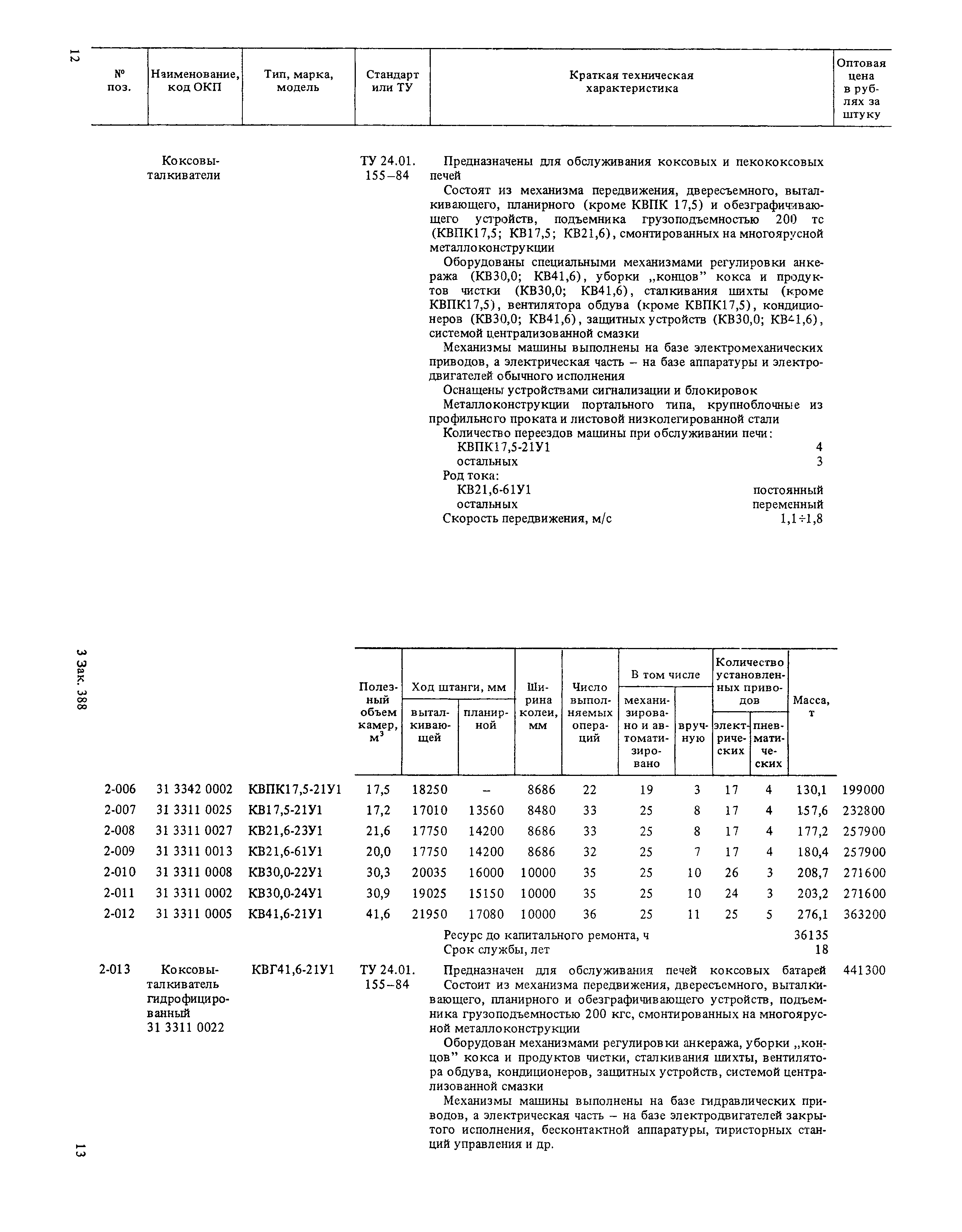 Прейскурант 19-01