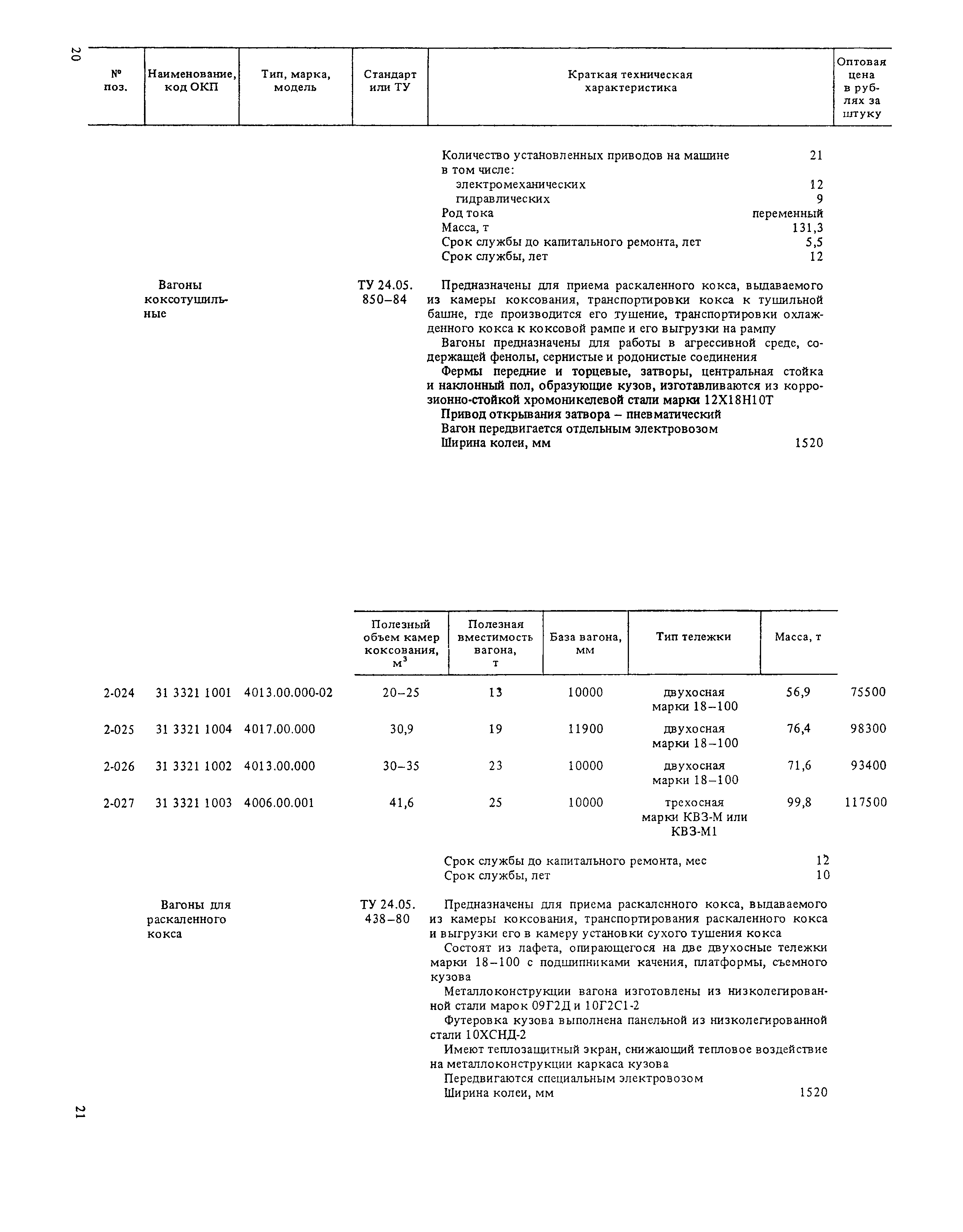 Прейскурант 19-01