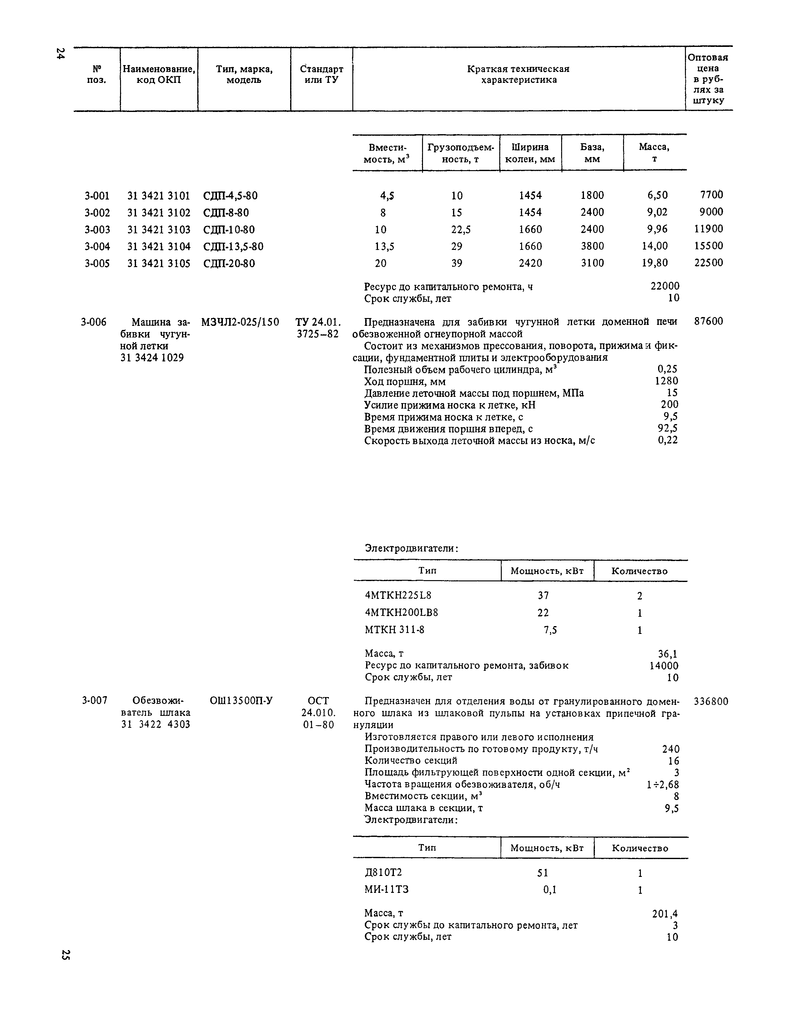 Прейскурант 19-01