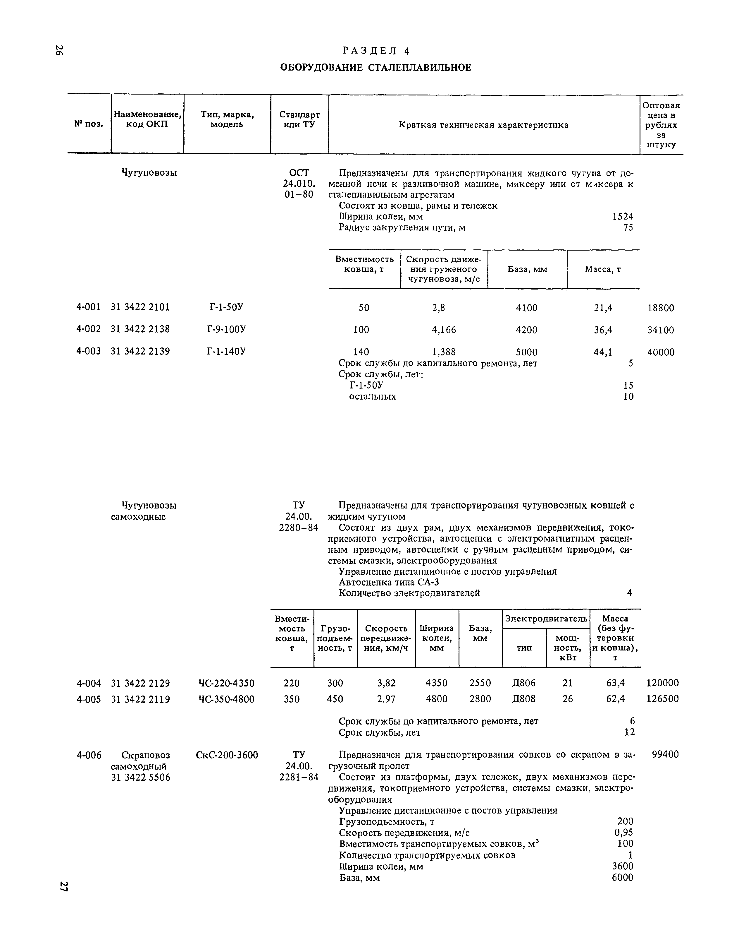 Прейскурант 19-01