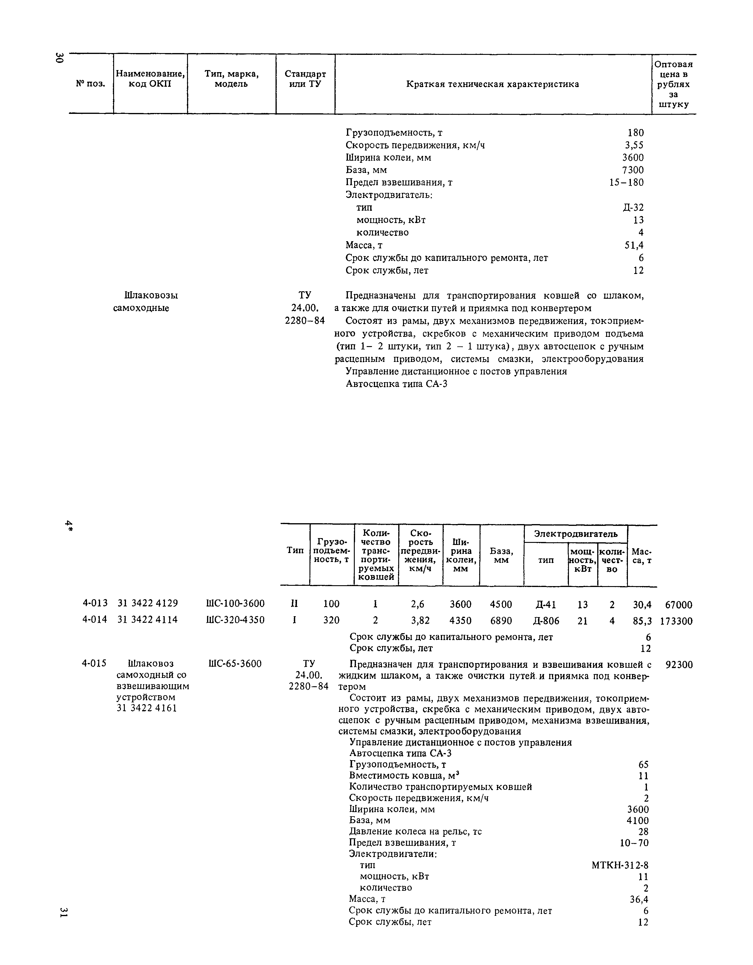 Прейскурант 19-01