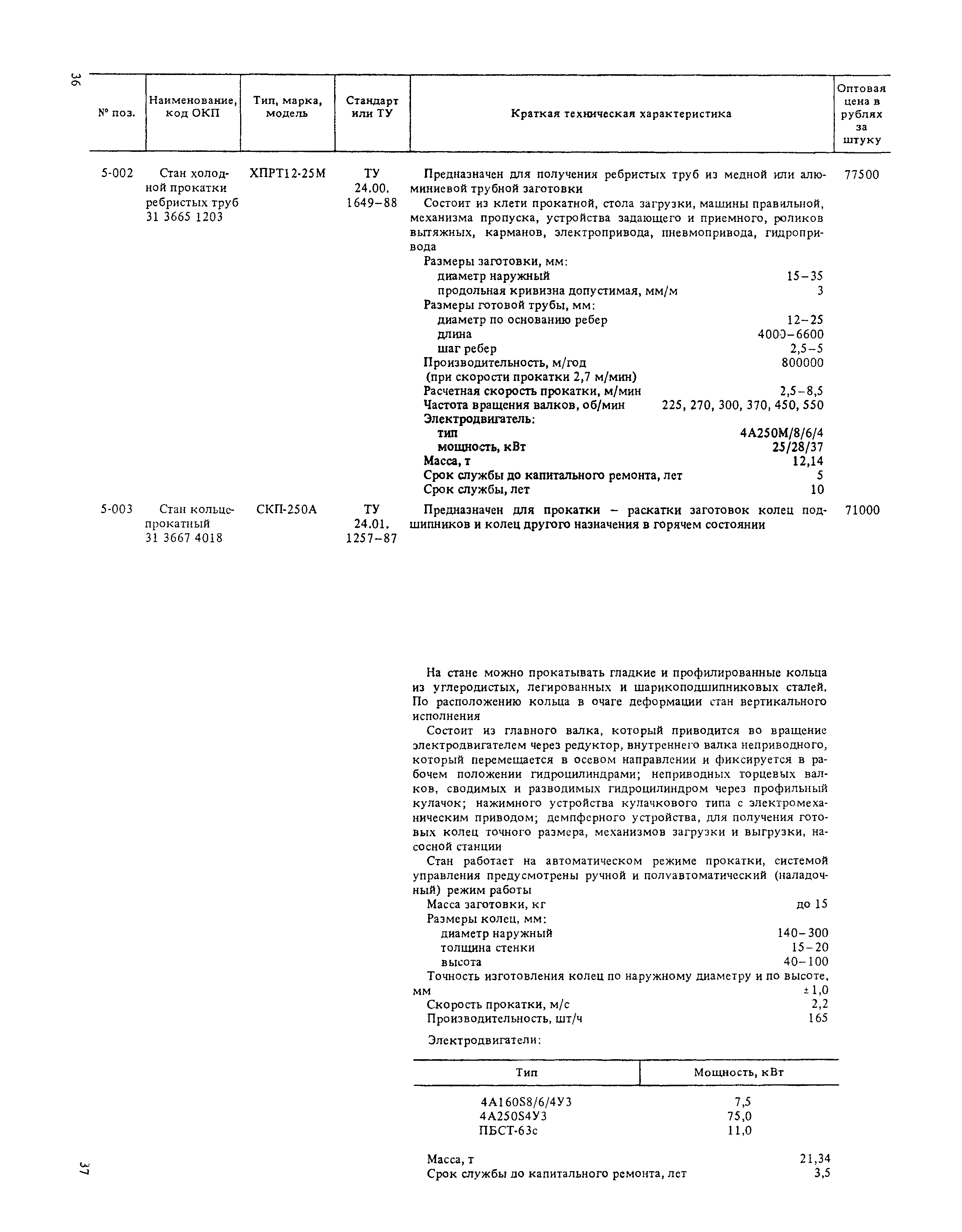 Прейскурант 19-01