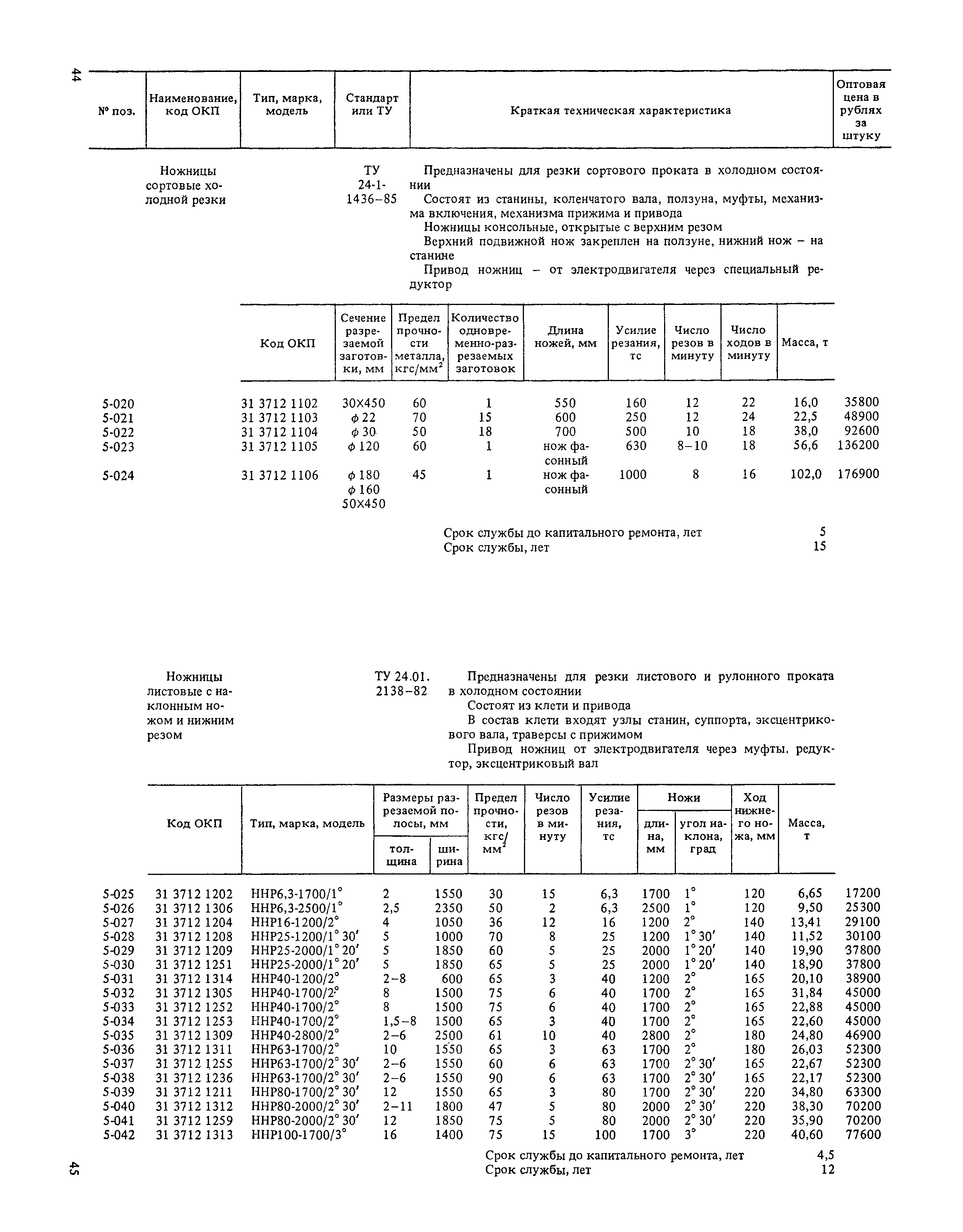 Прейскурант 19-01