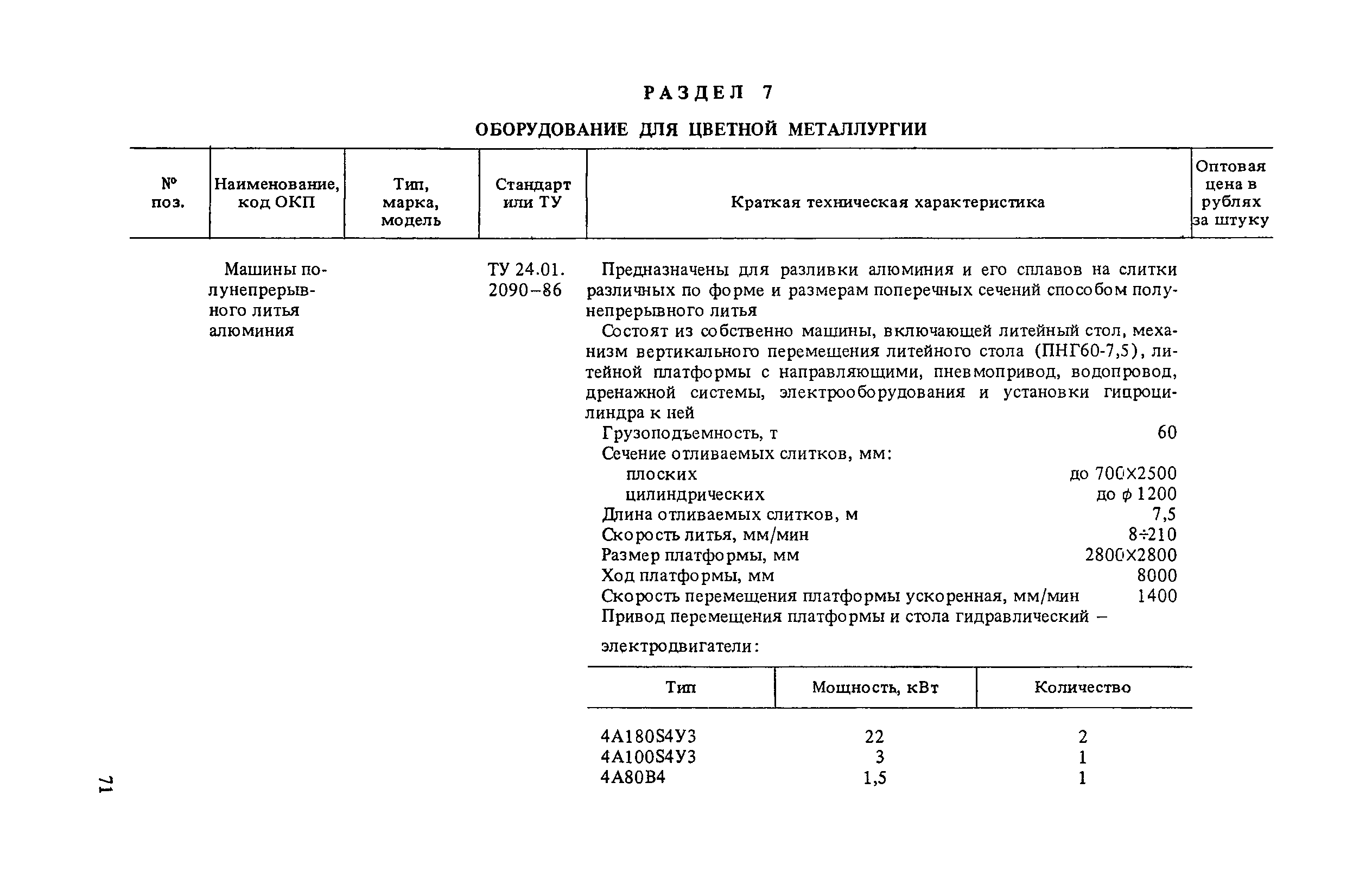 Прейскурант 19-01