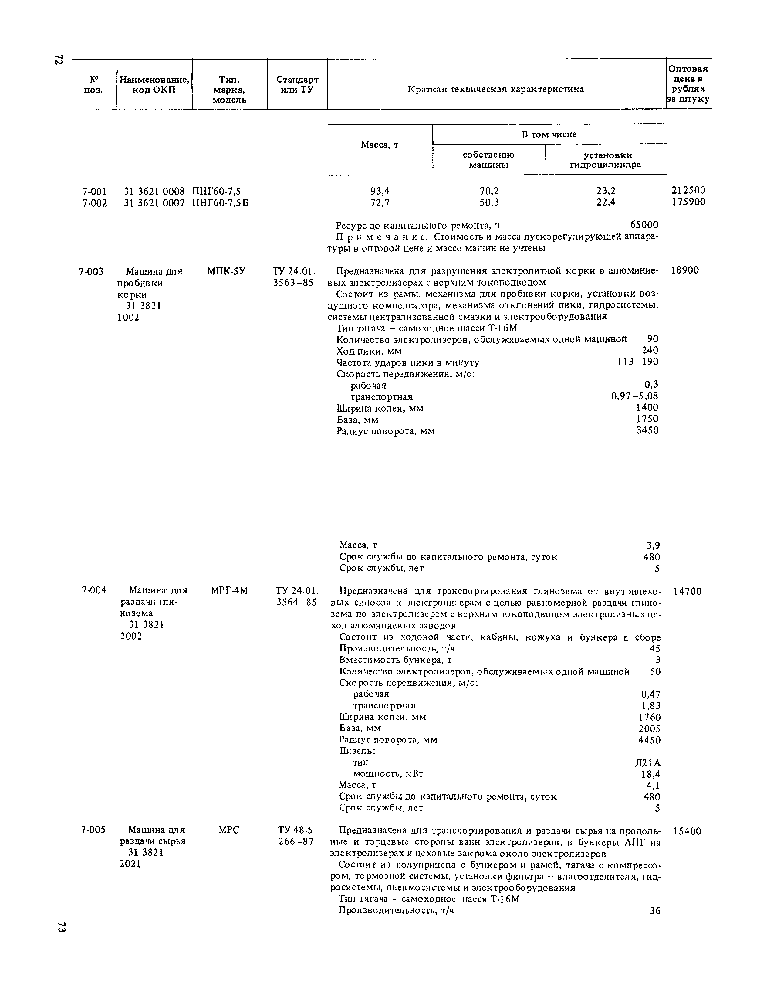 Прейскурант 19-01