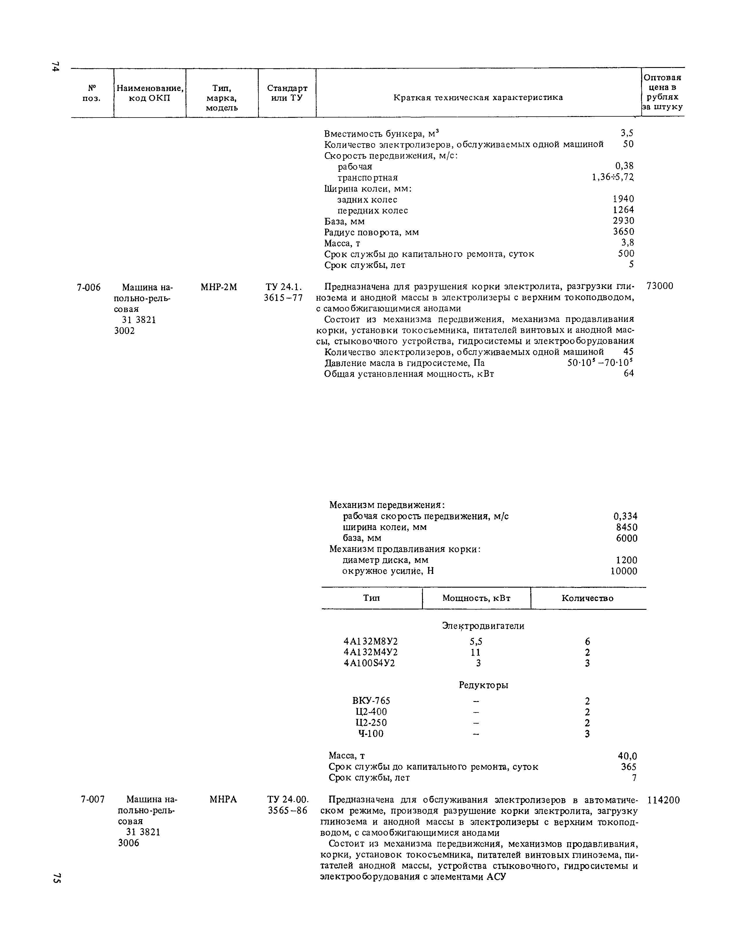 Прейскурант 19-01