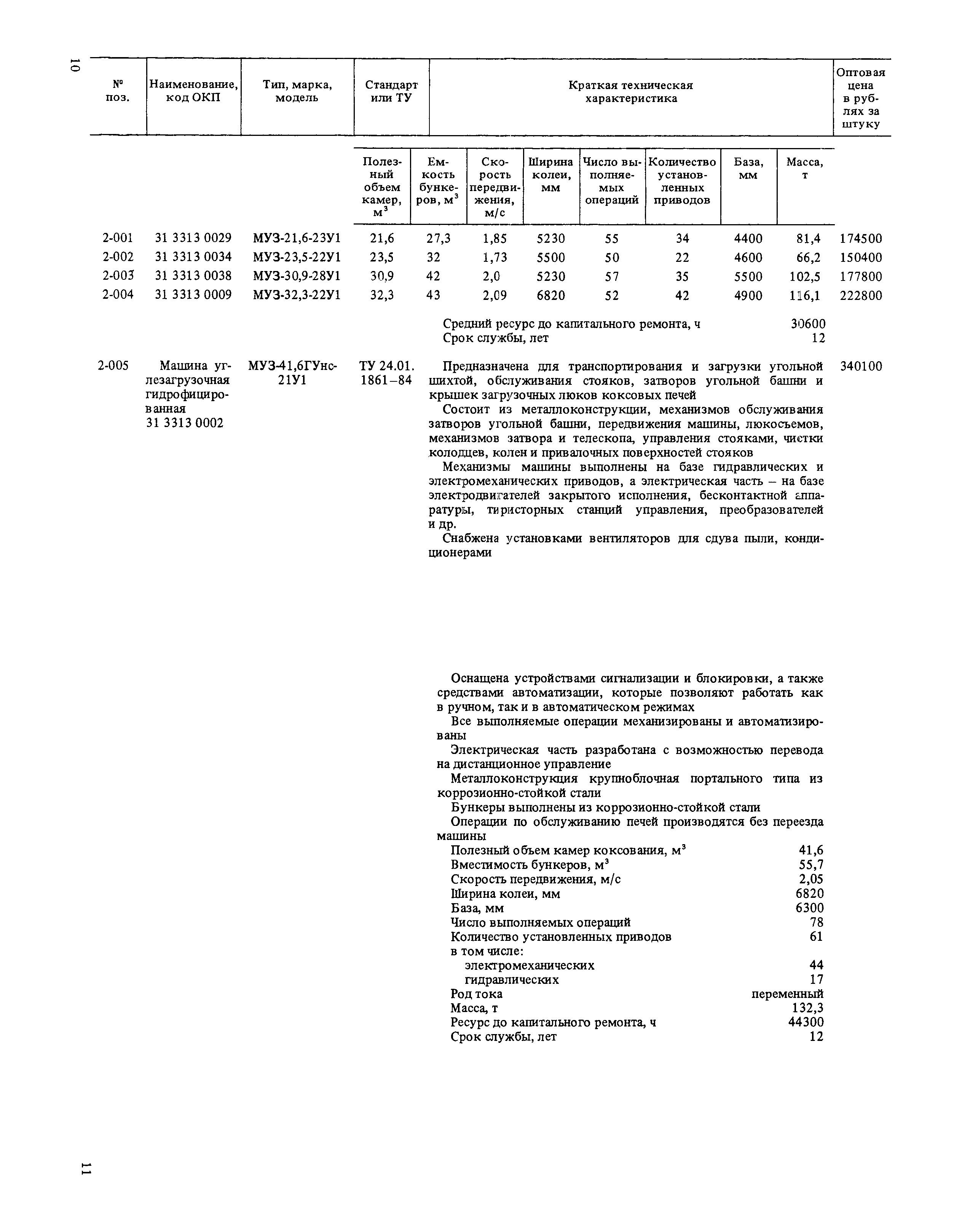 Прейскурант 19-01