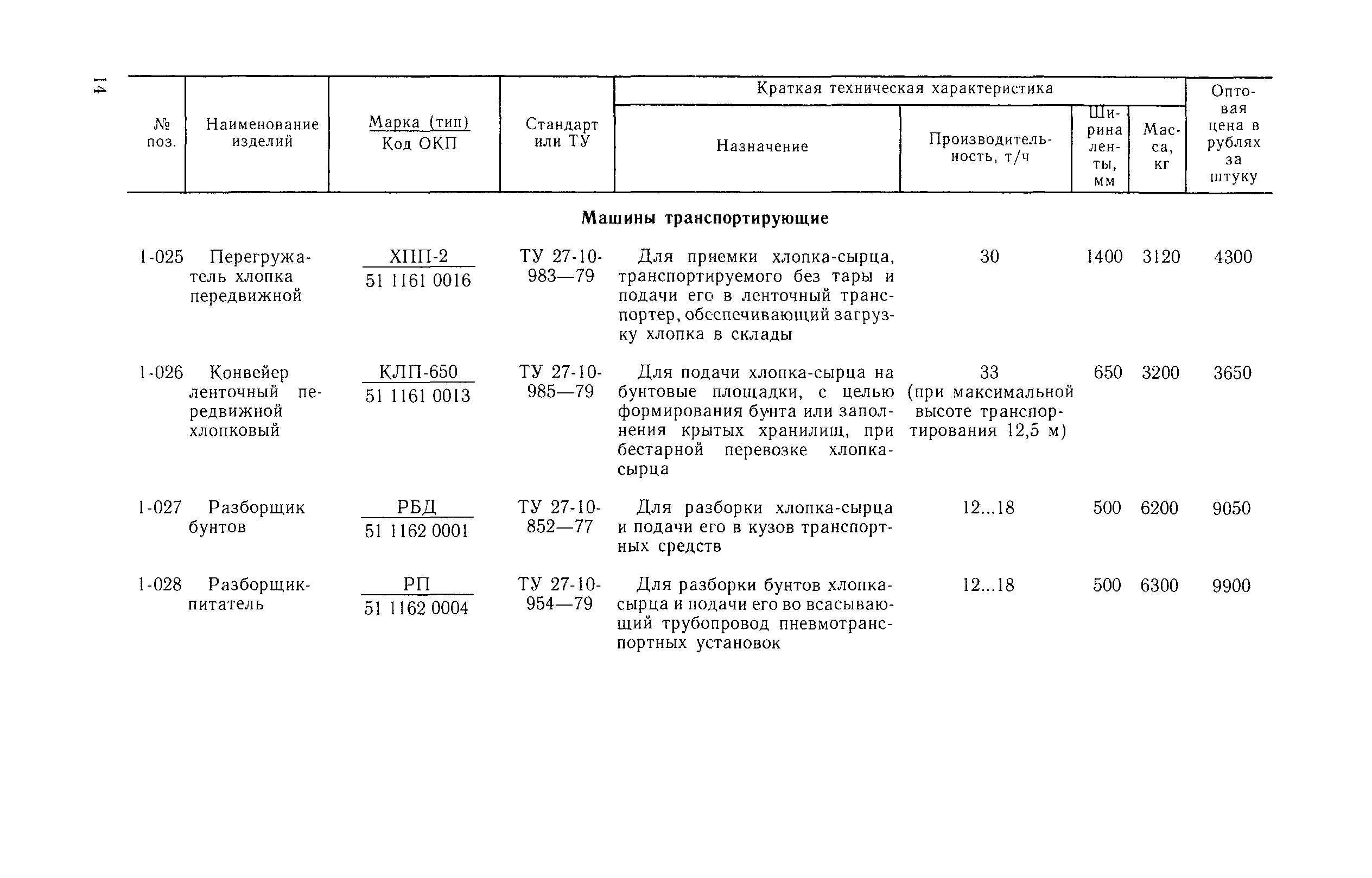 Прейскурант 23-04