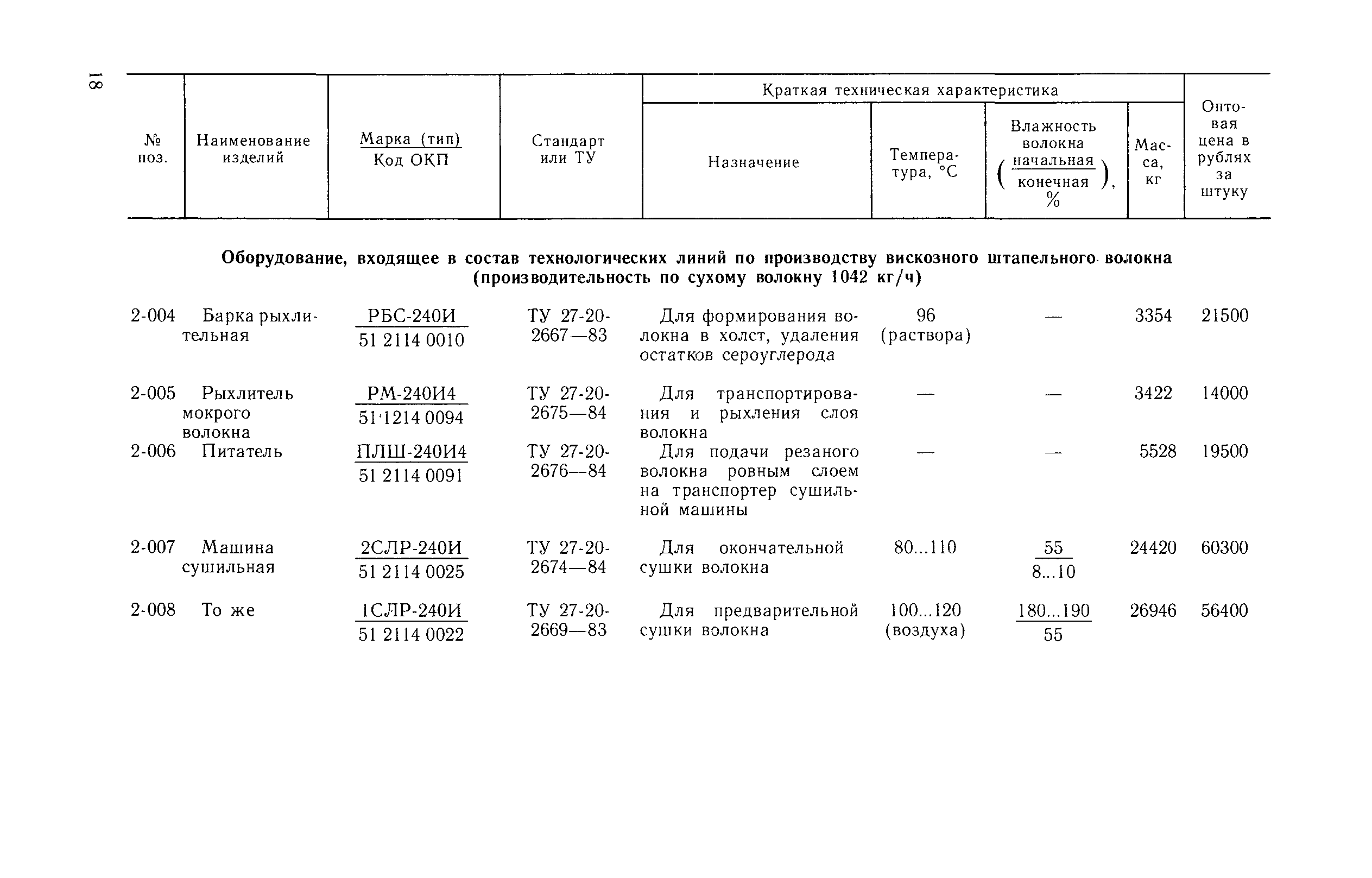 Прейскурант 23-04