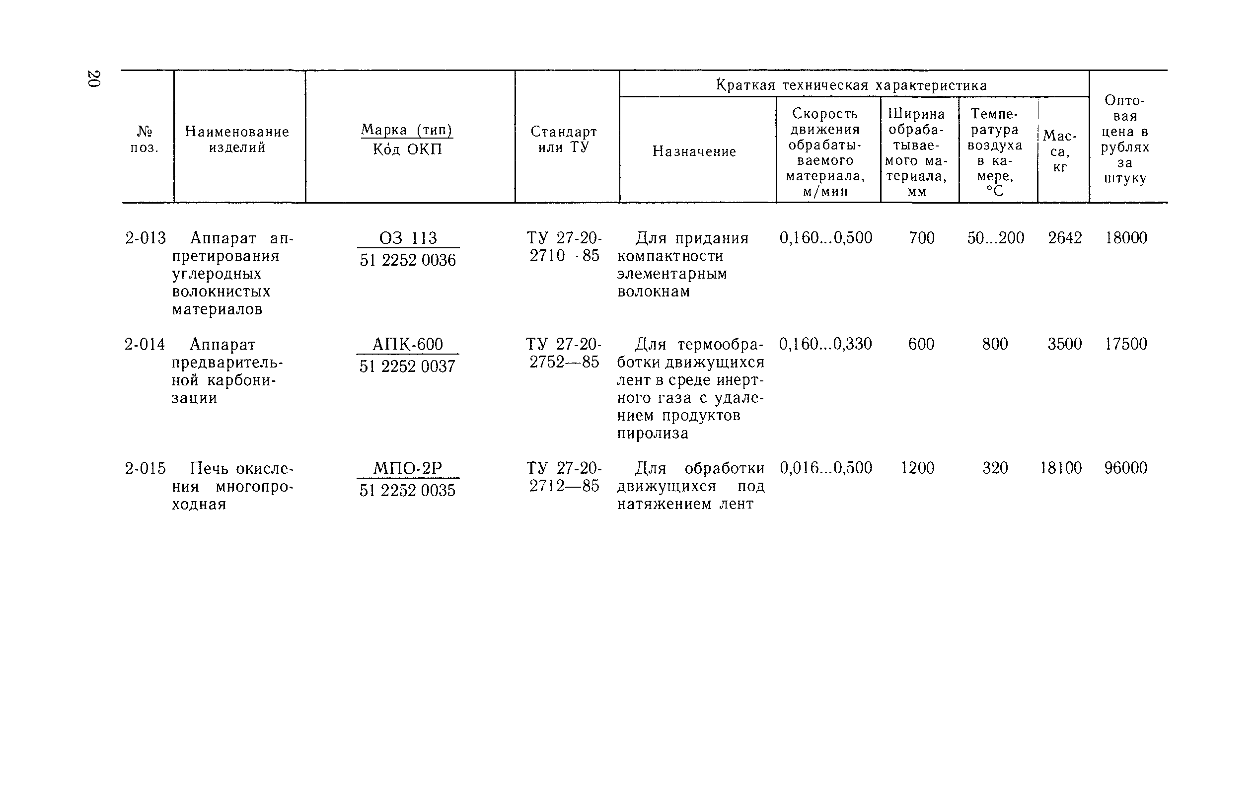 Прейскурант 23-04