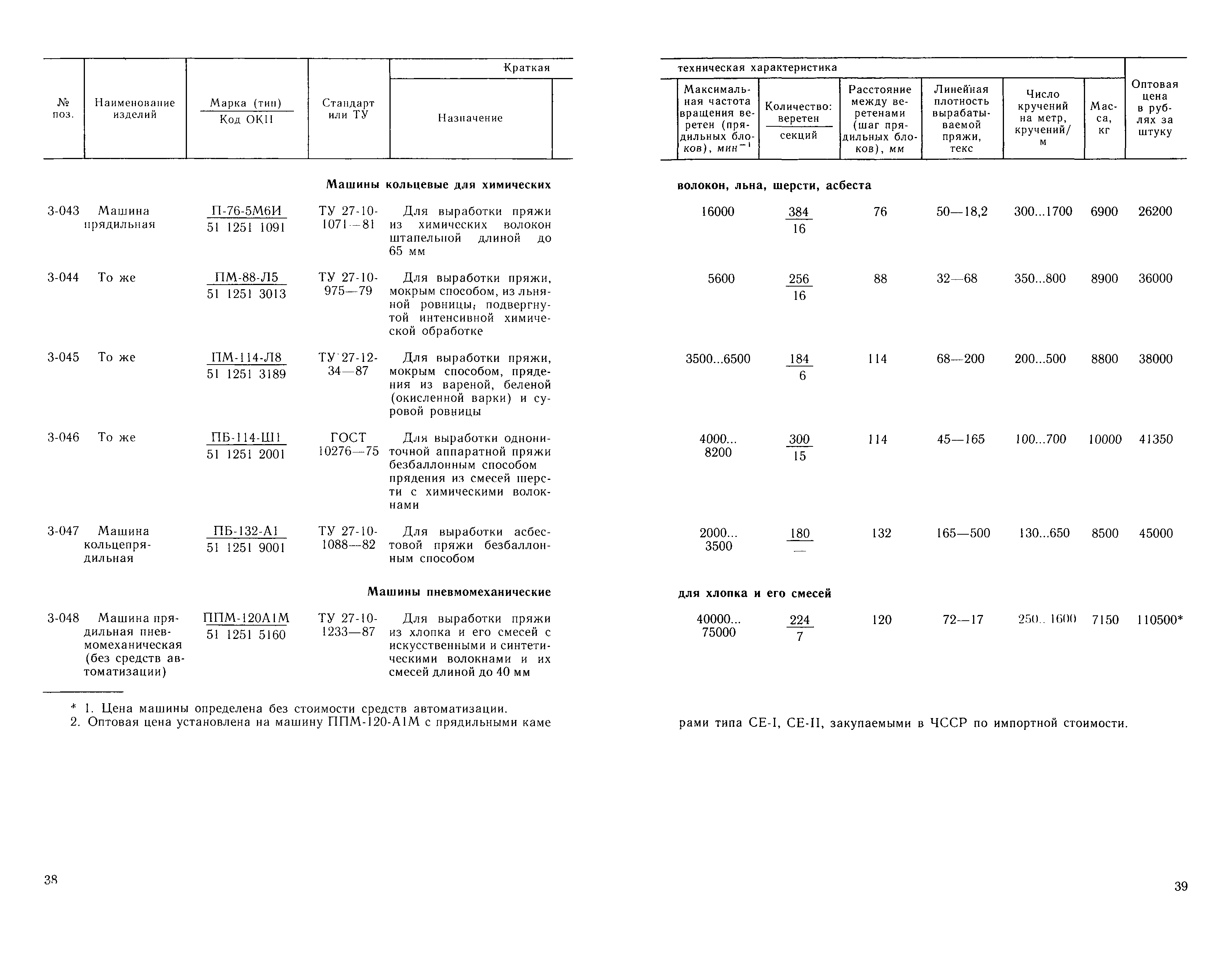 Прейскурант 23-04