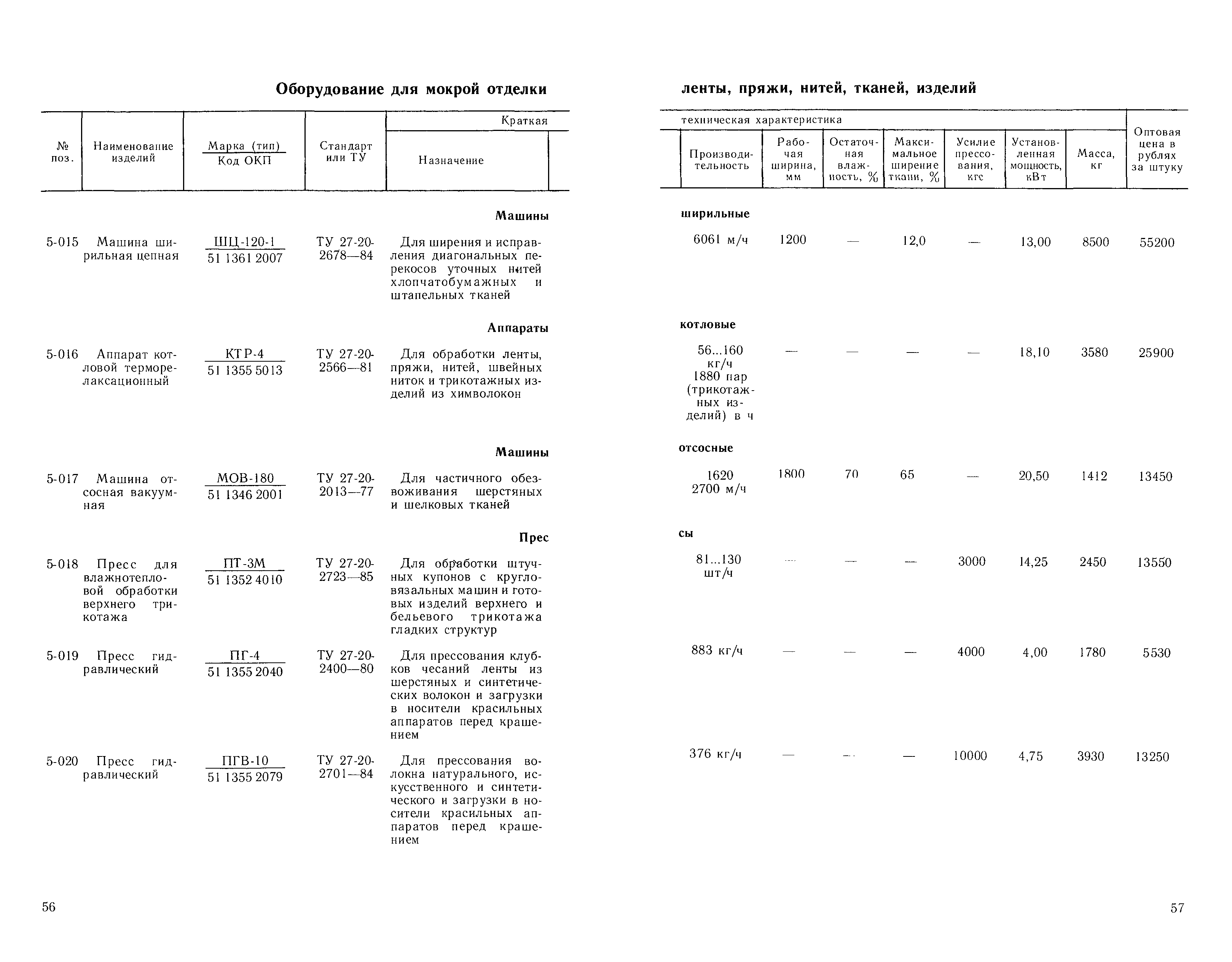 Прейскурант 23-04