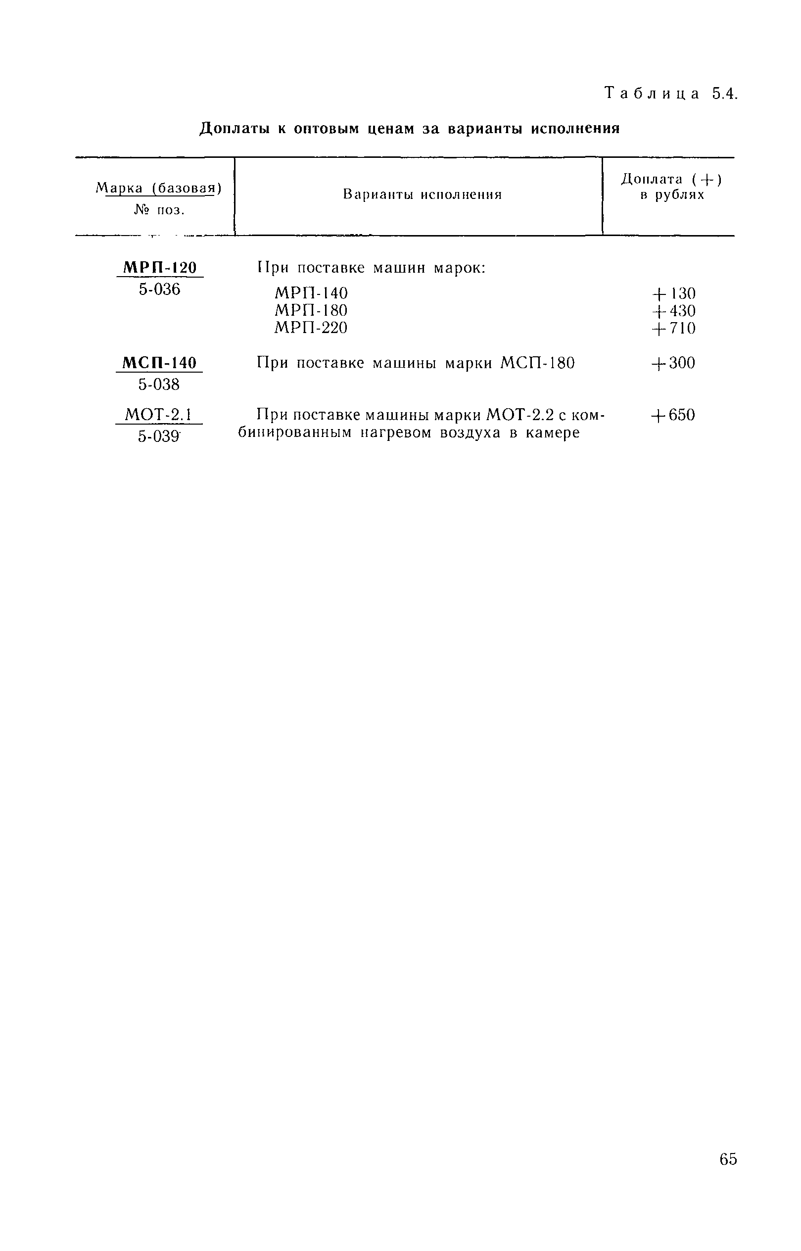 Прейскурант 23-04