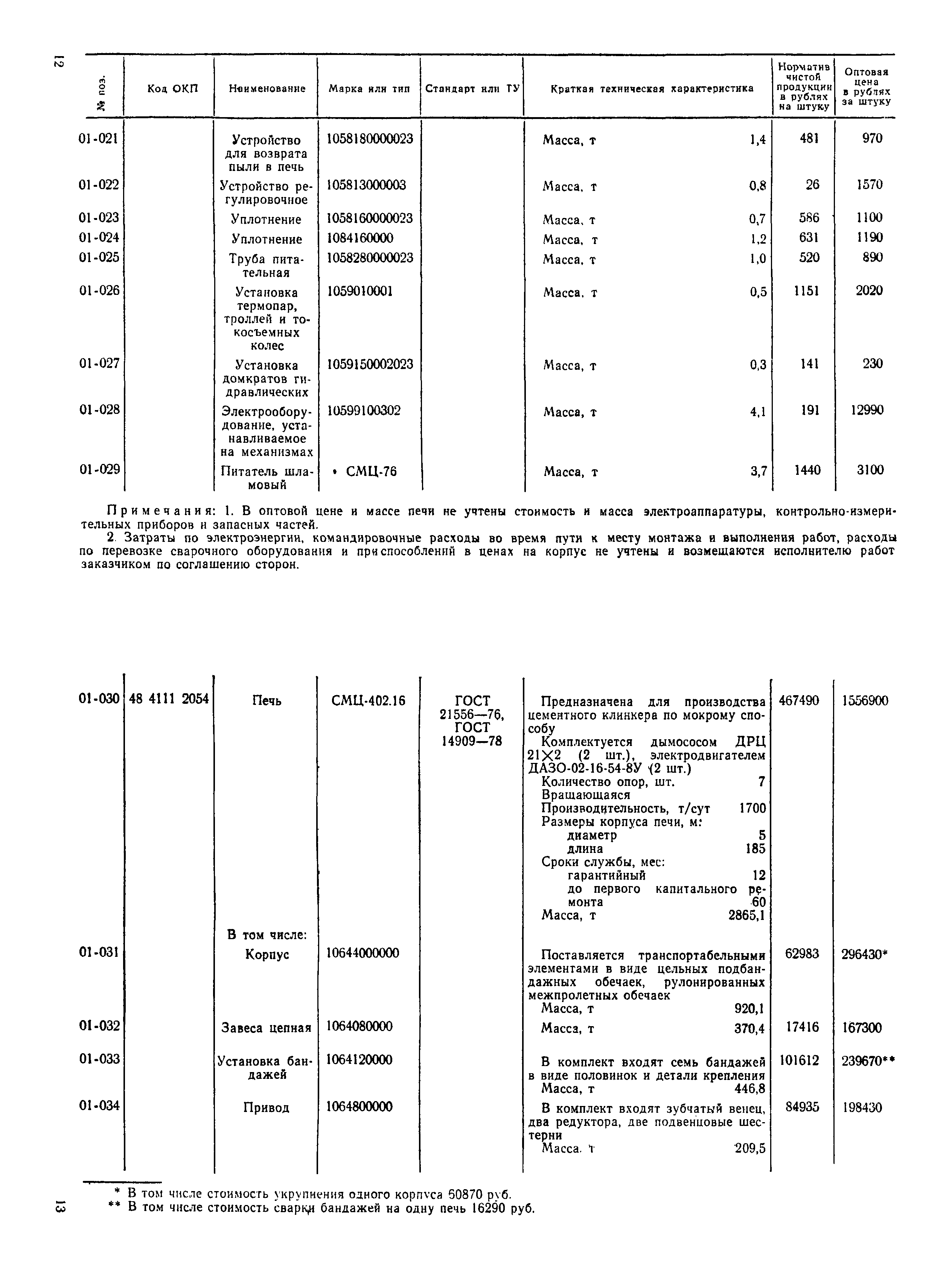 Прейскурант 22-03