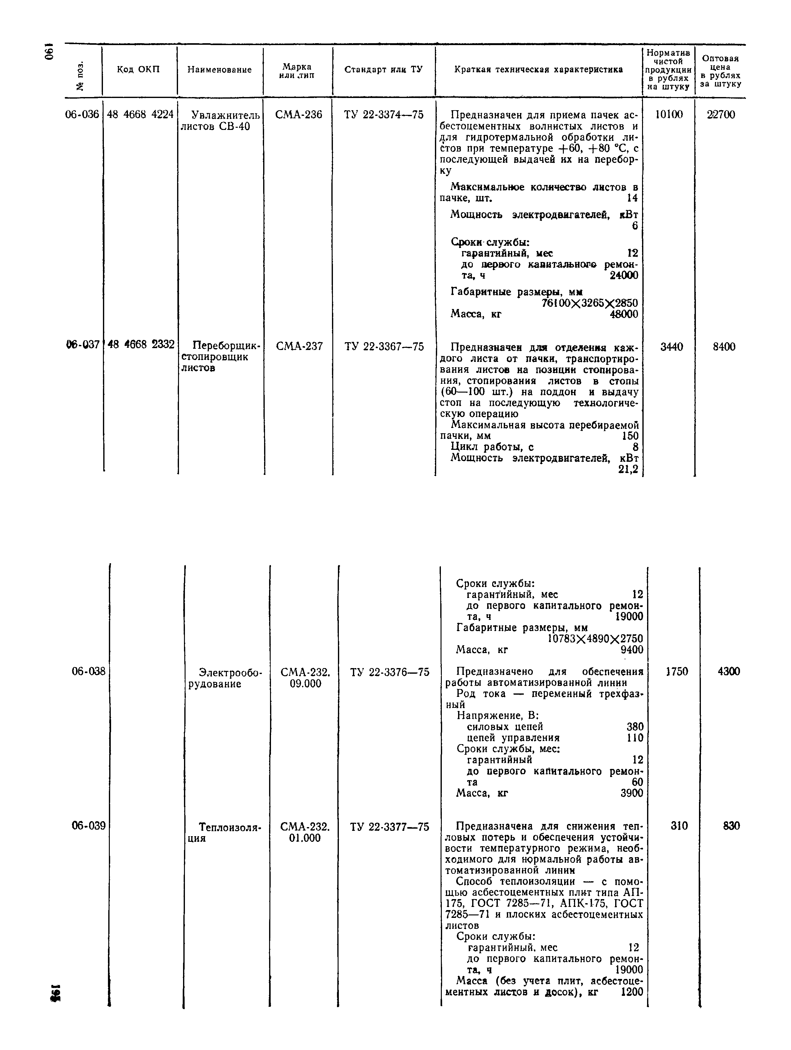 Прейскурант 22-03