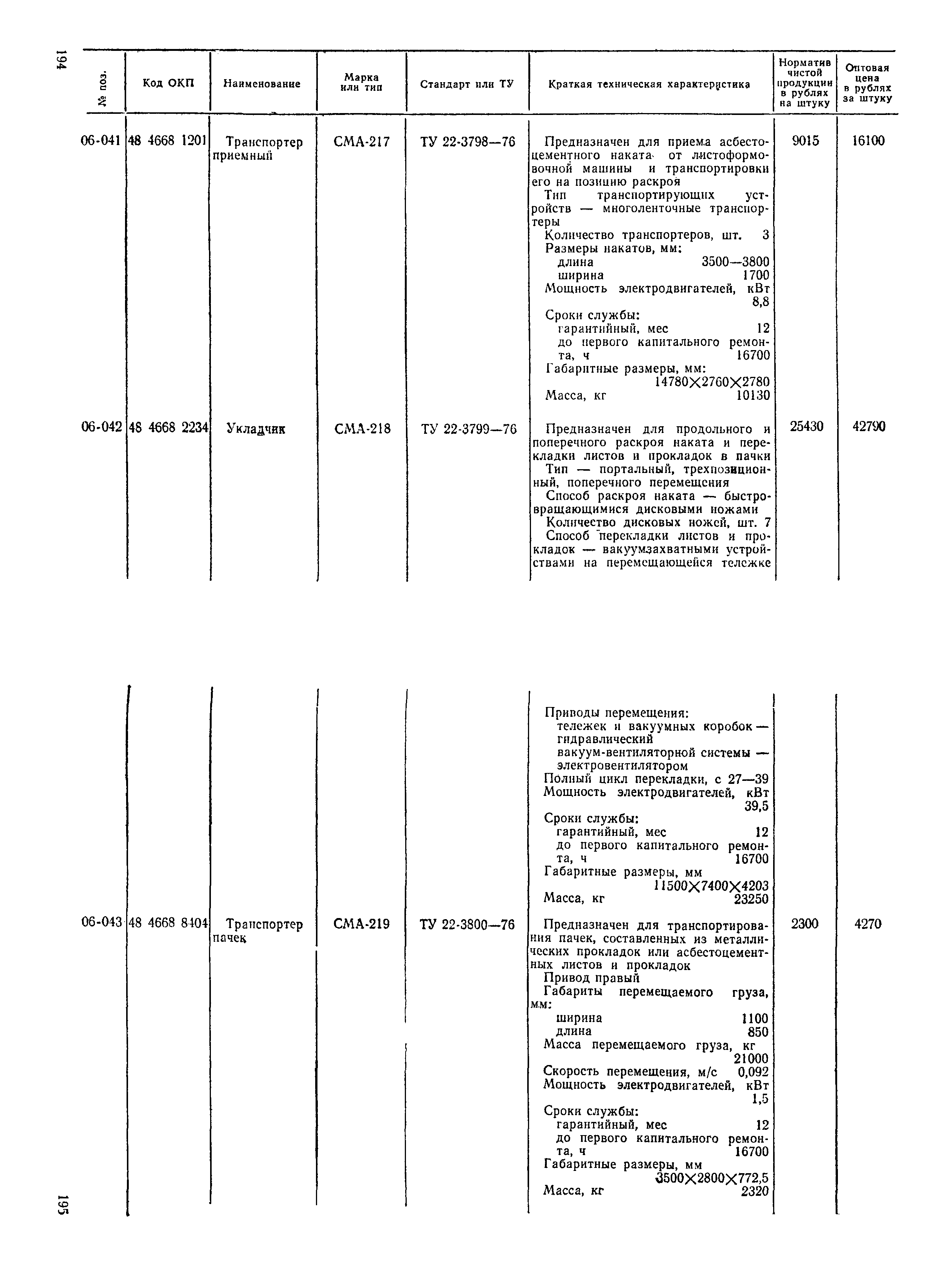 Прейскурант 22-03