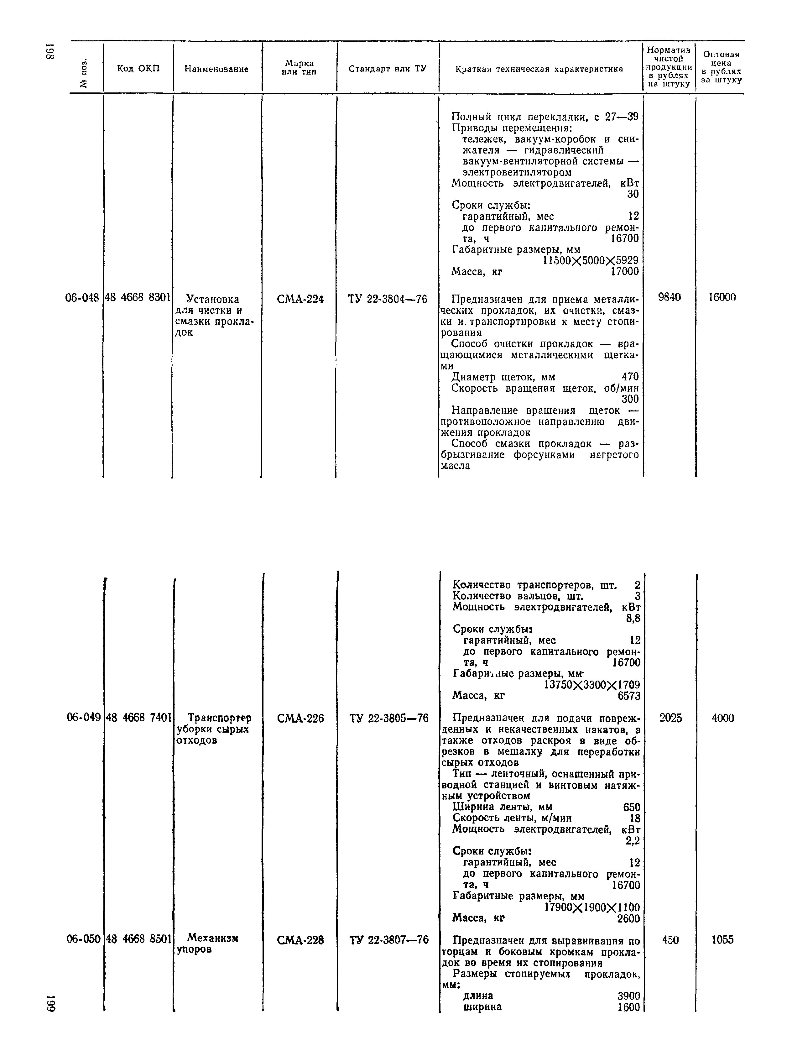 Прейскурант 22-03