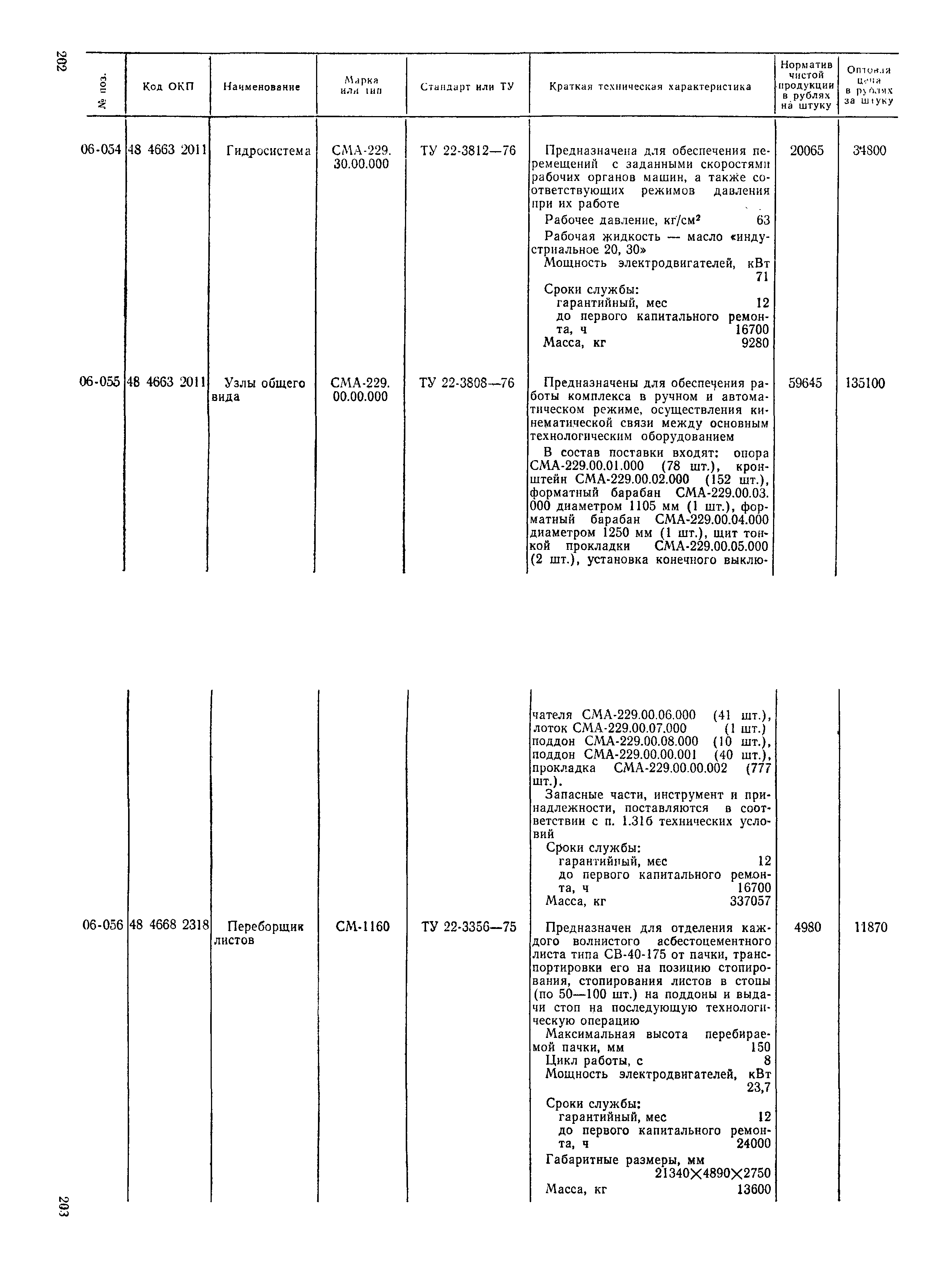 Прейскурант 22-03