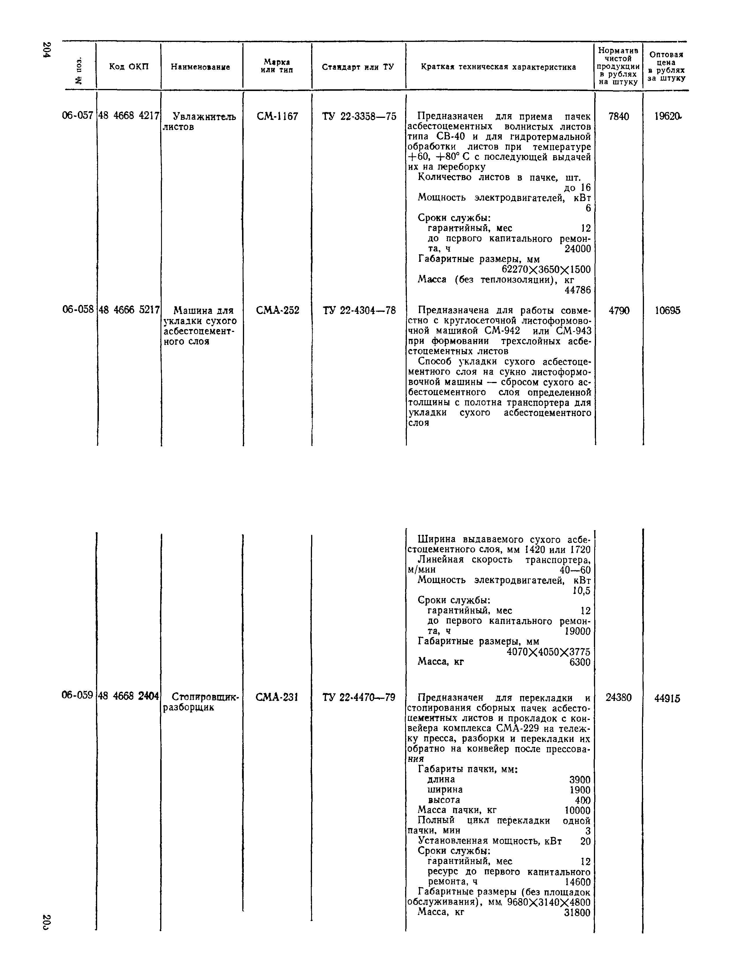 Прейскурант 22-03