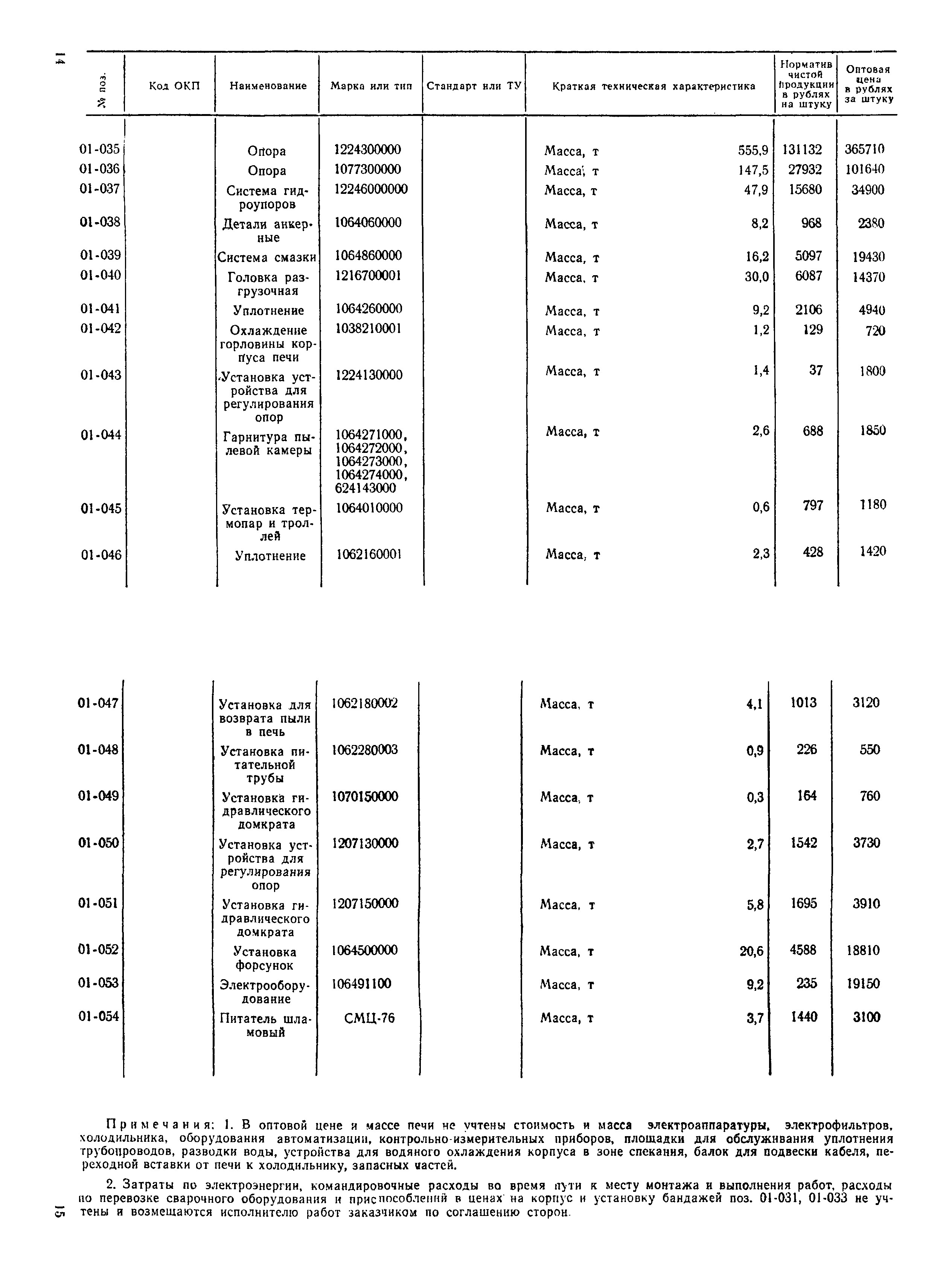 Прейскурант 22-03