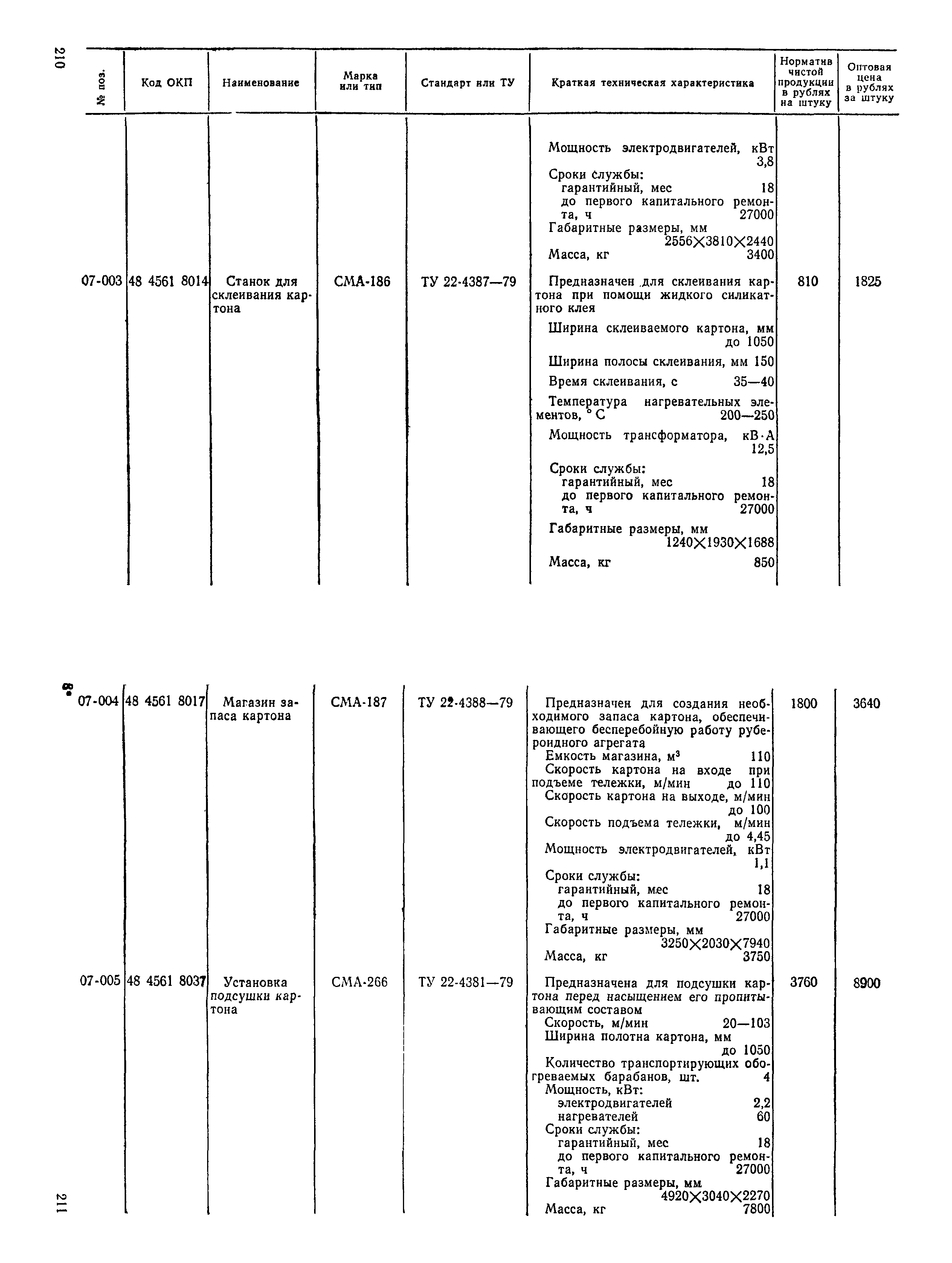 Прейскурант 22-03