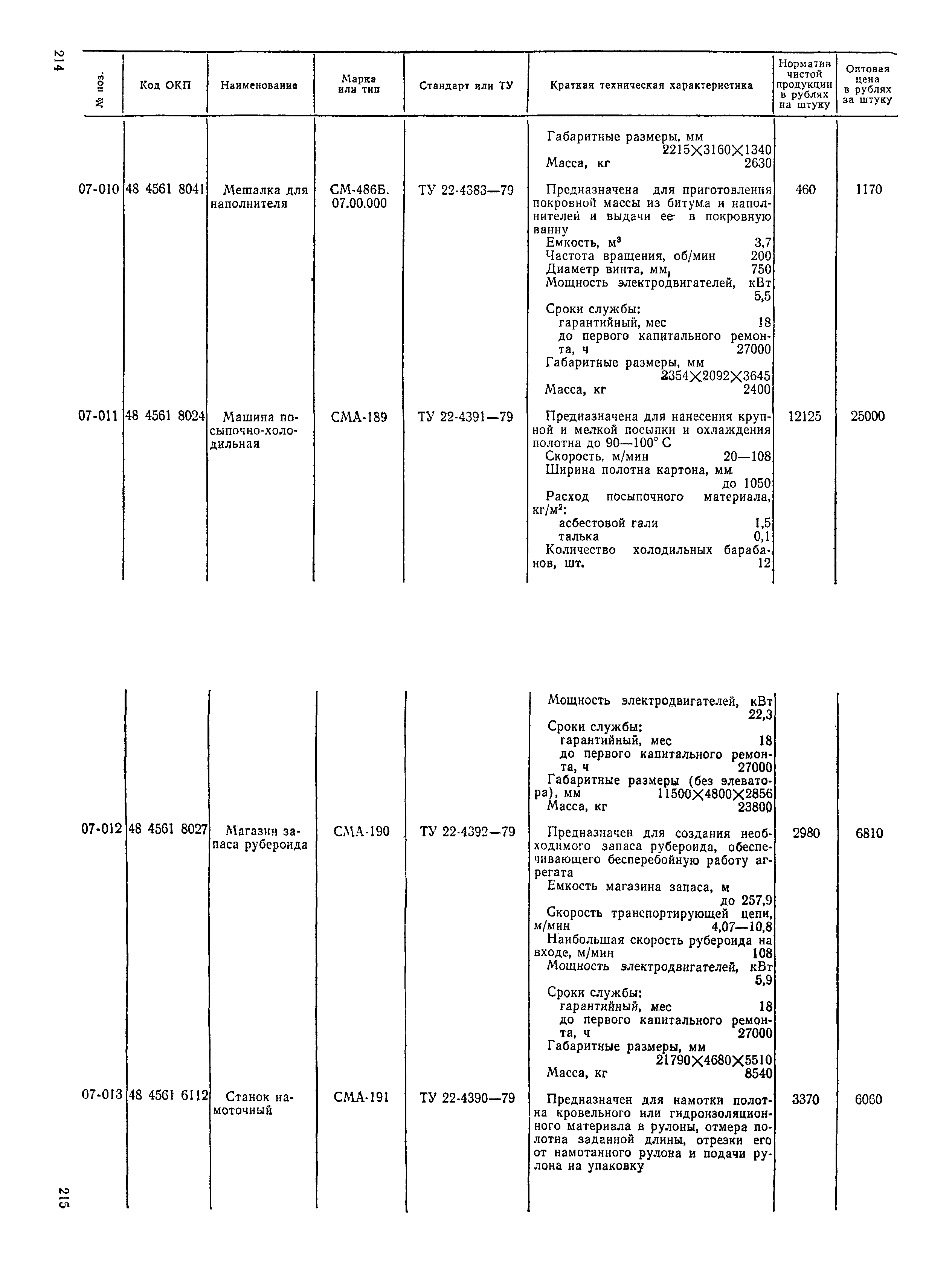 Прейскурант 22-03