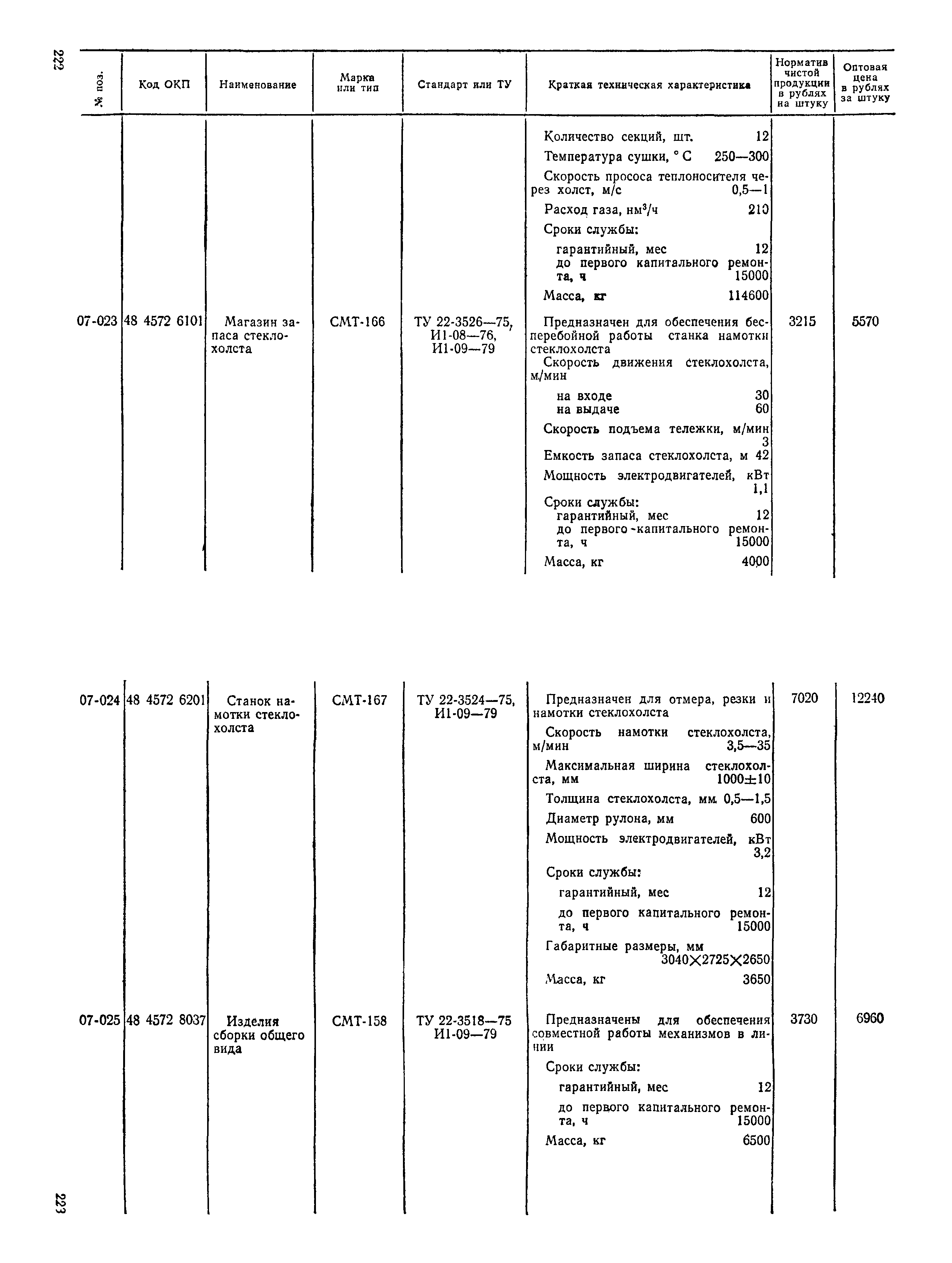 Прейскурант 22-03