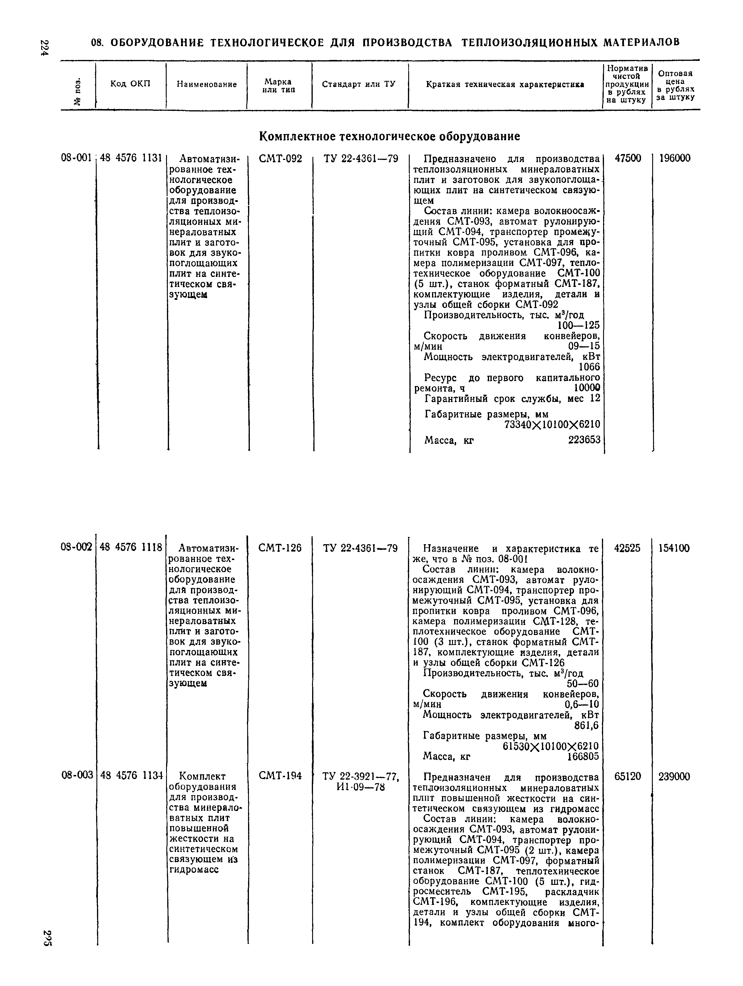 Прейскурант 22-03