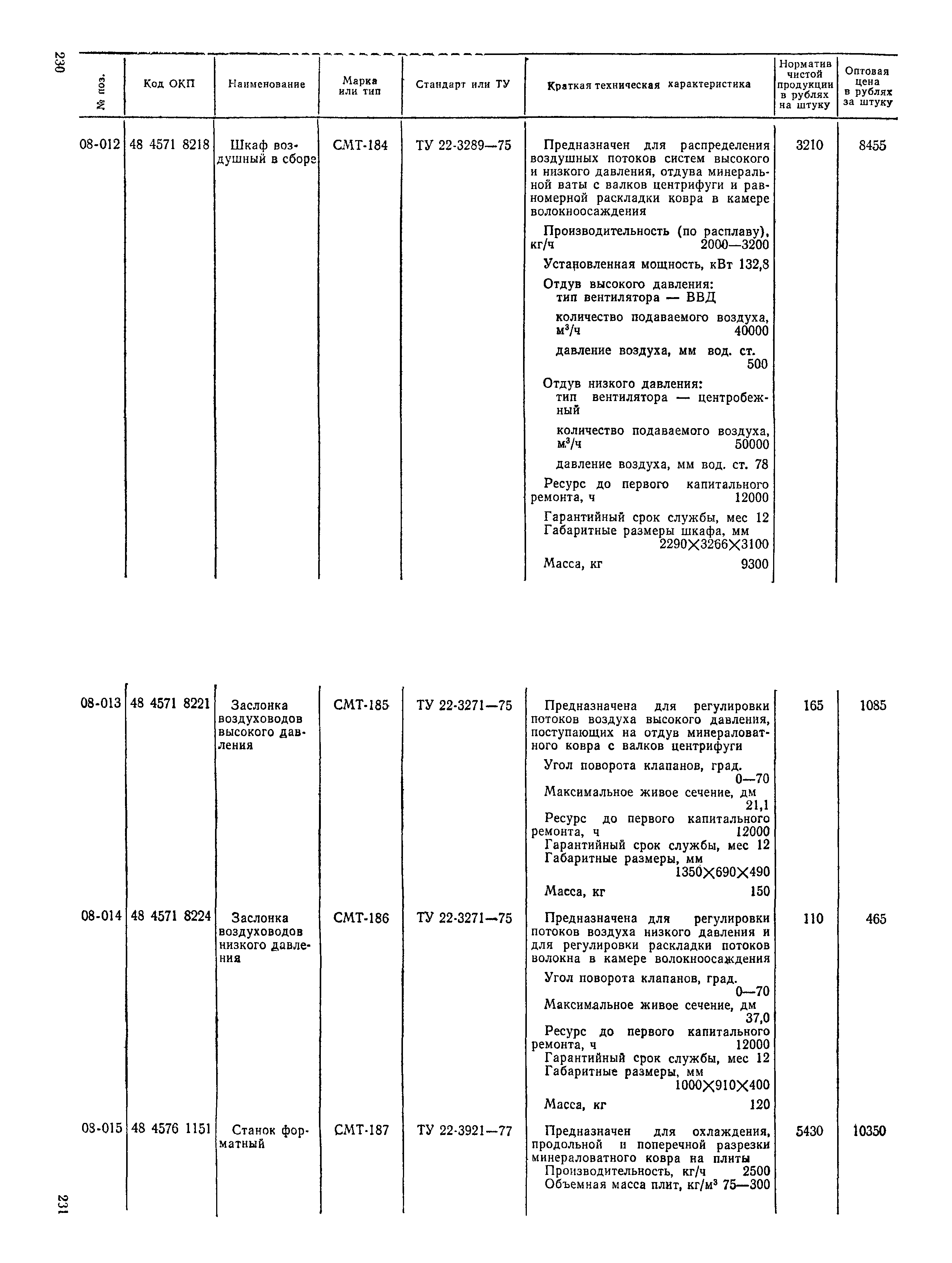 Прейскурант 22-03