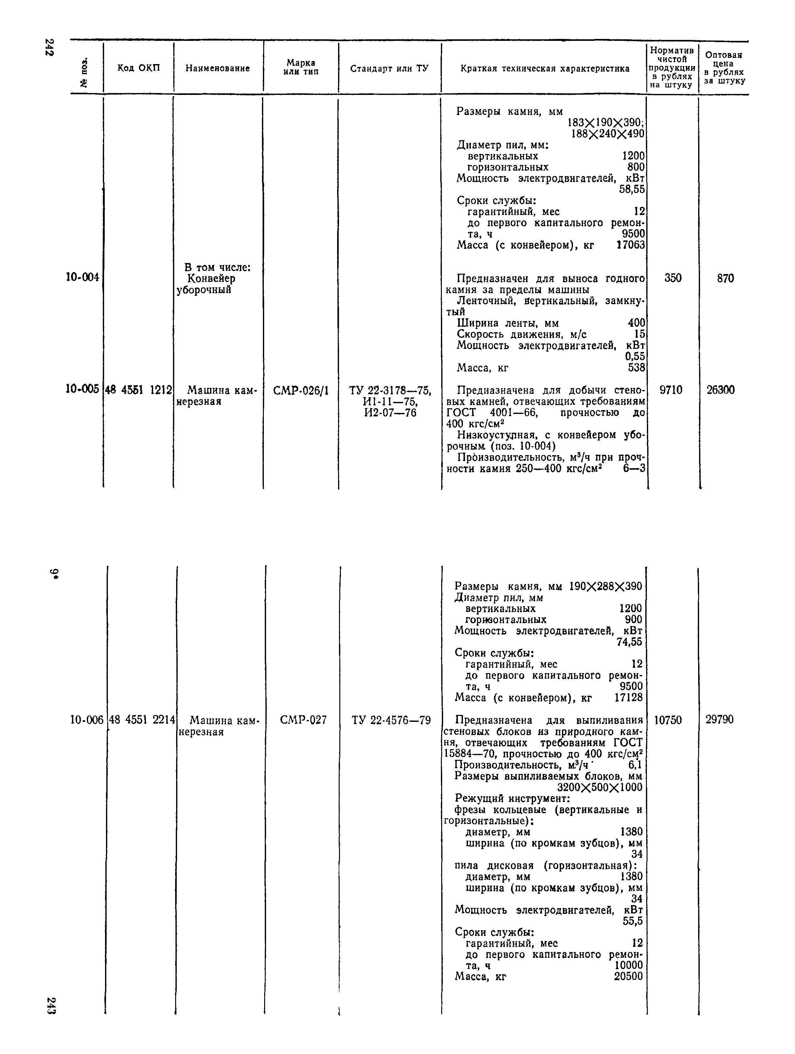 Прейскурант 22-03