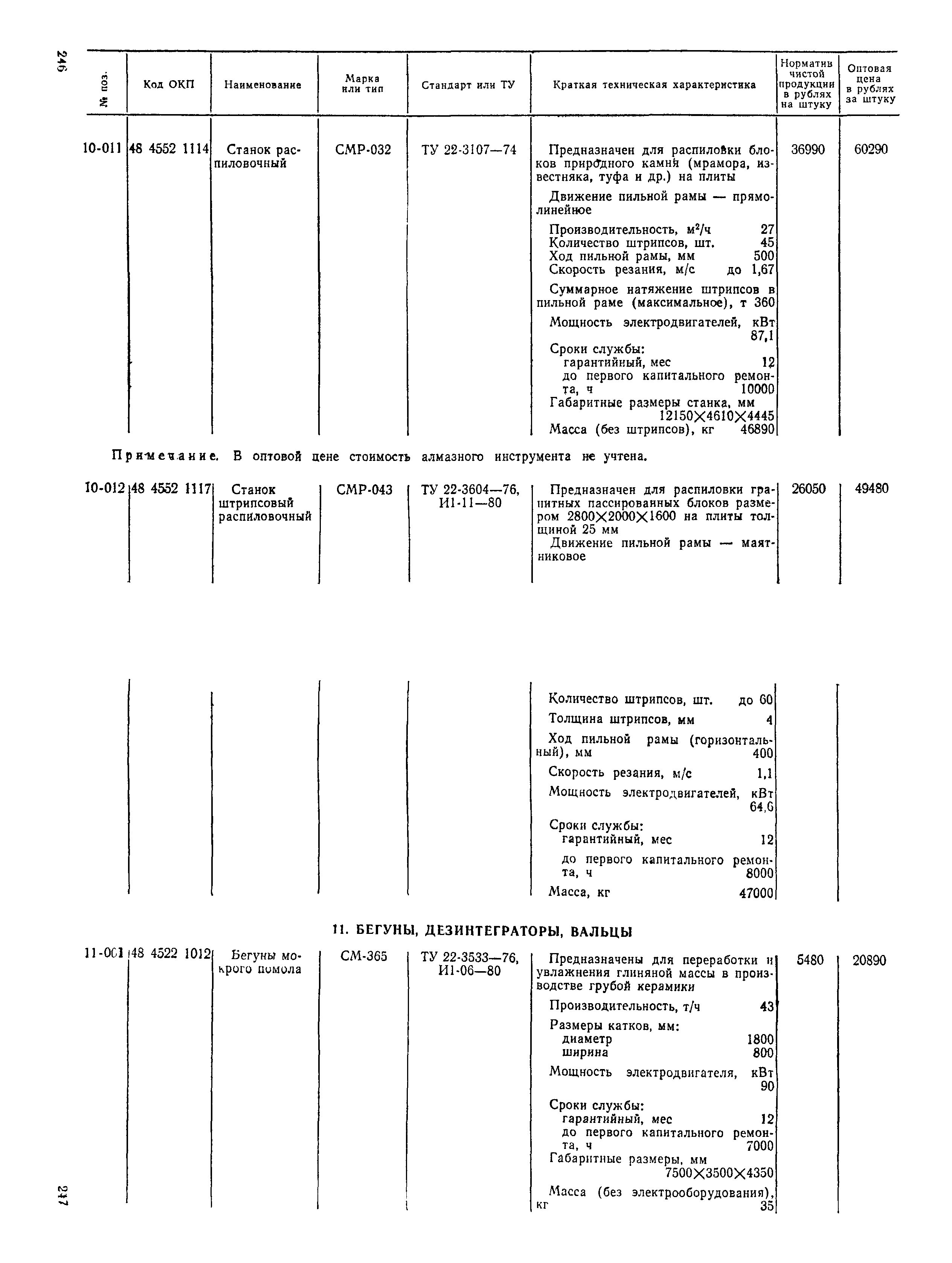 Прейскурант 22-03