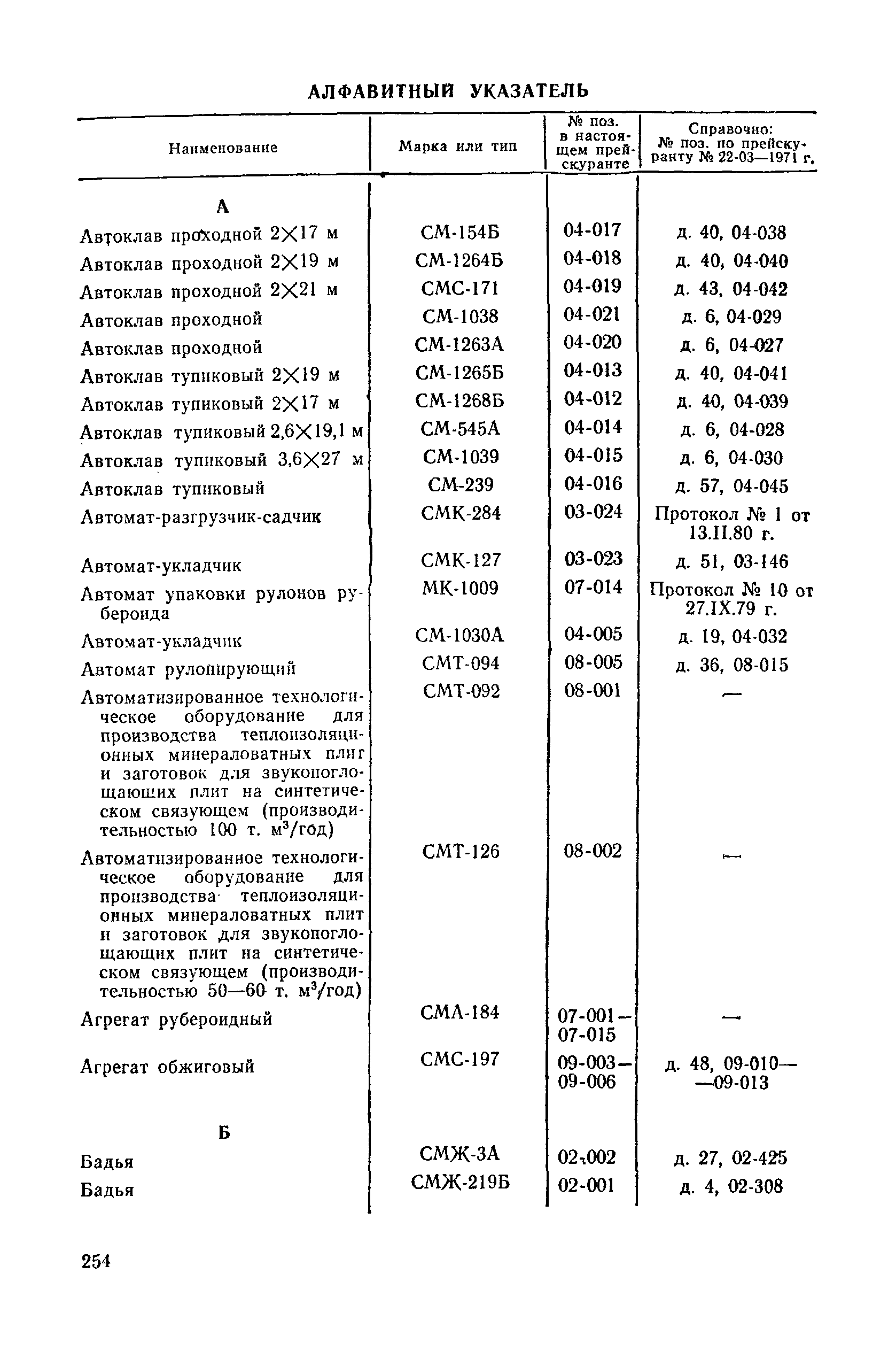 Прейскурант 22-03