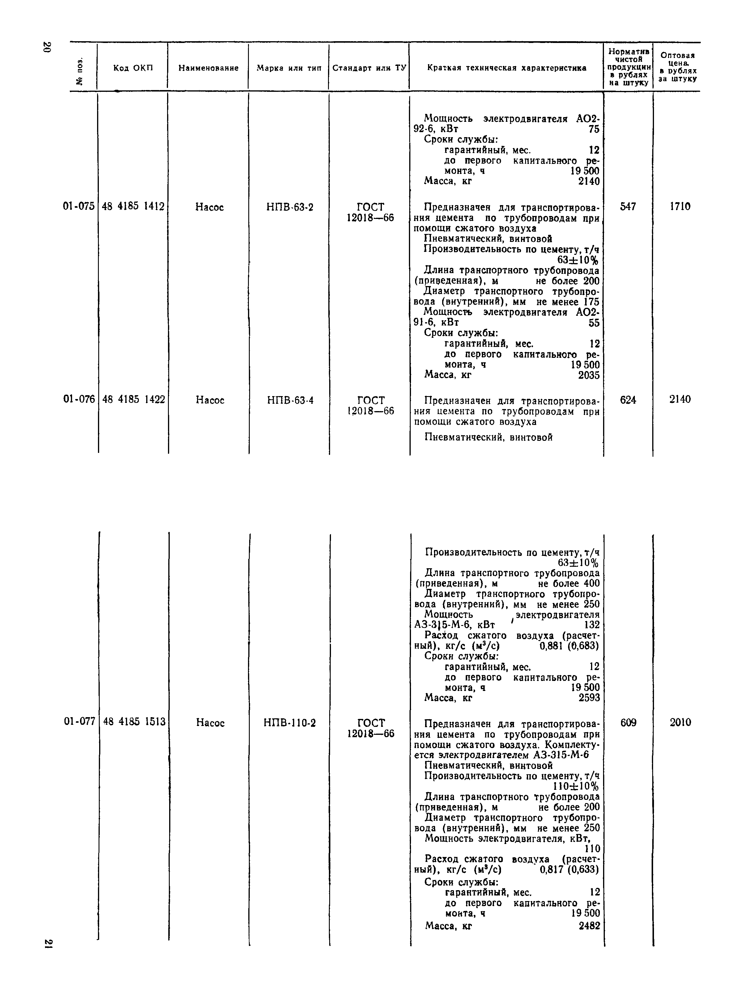 Прейскурант 22-03