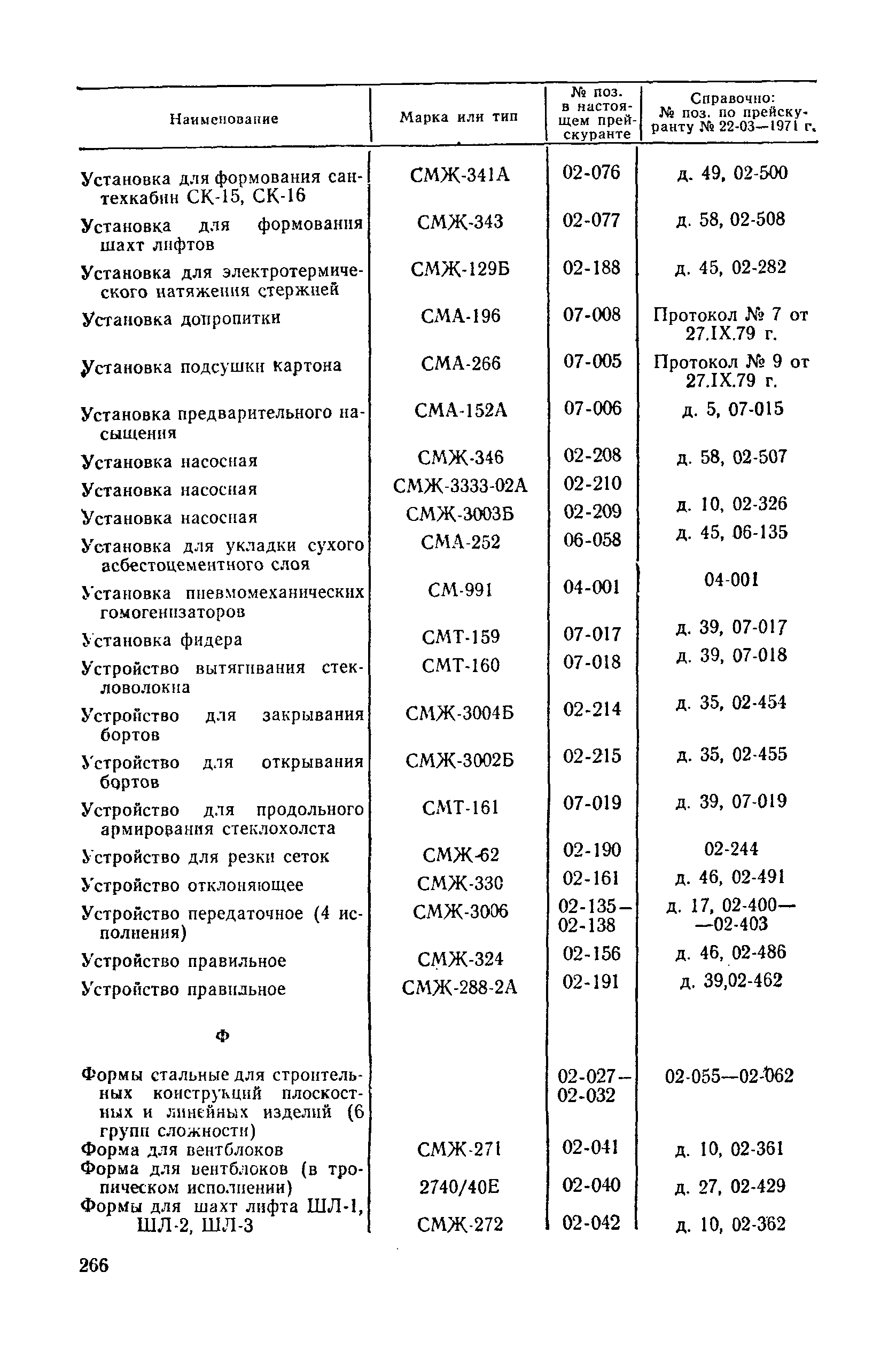 Прейскурант 22-03