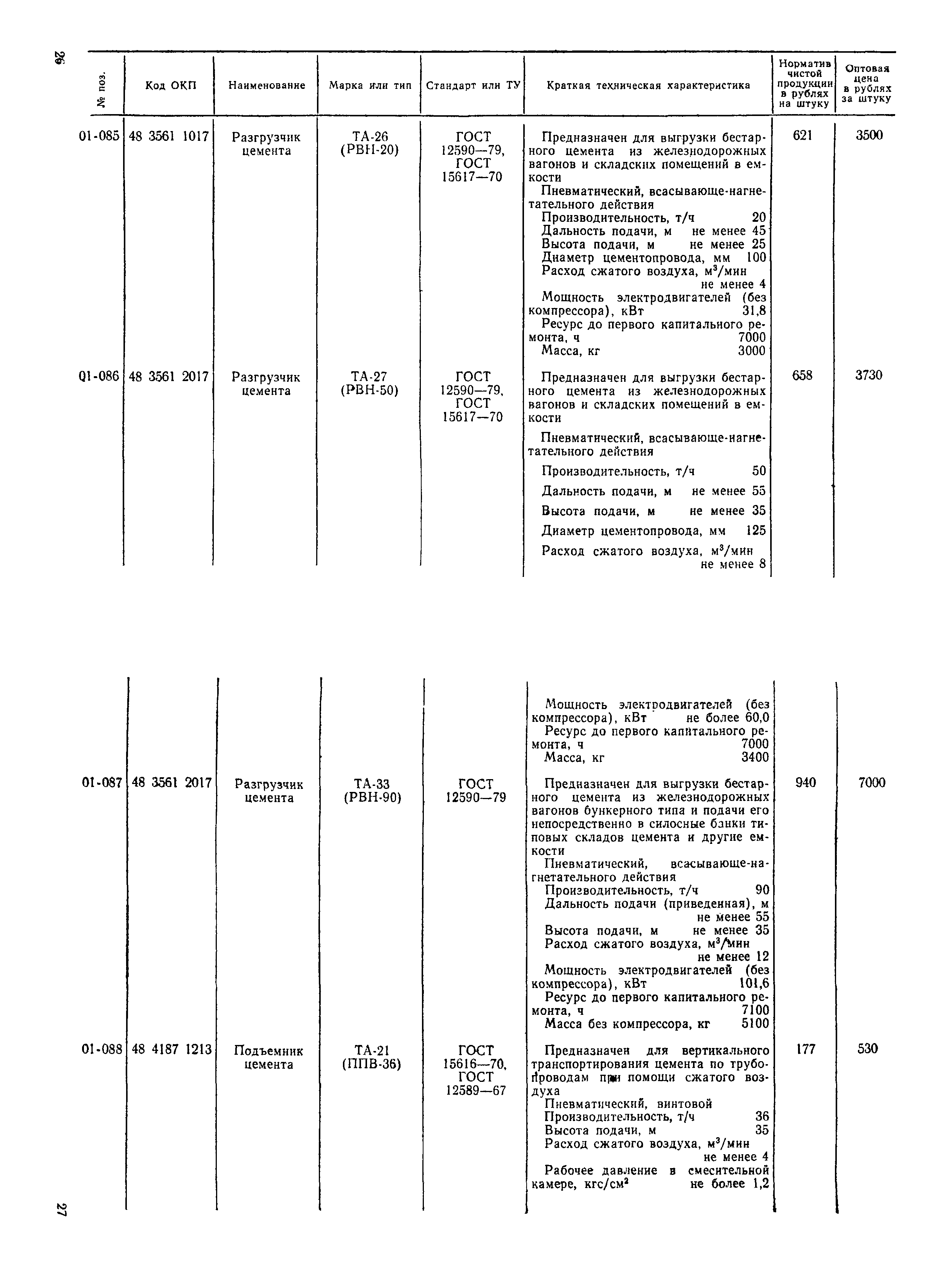 Прейскурант 22-03