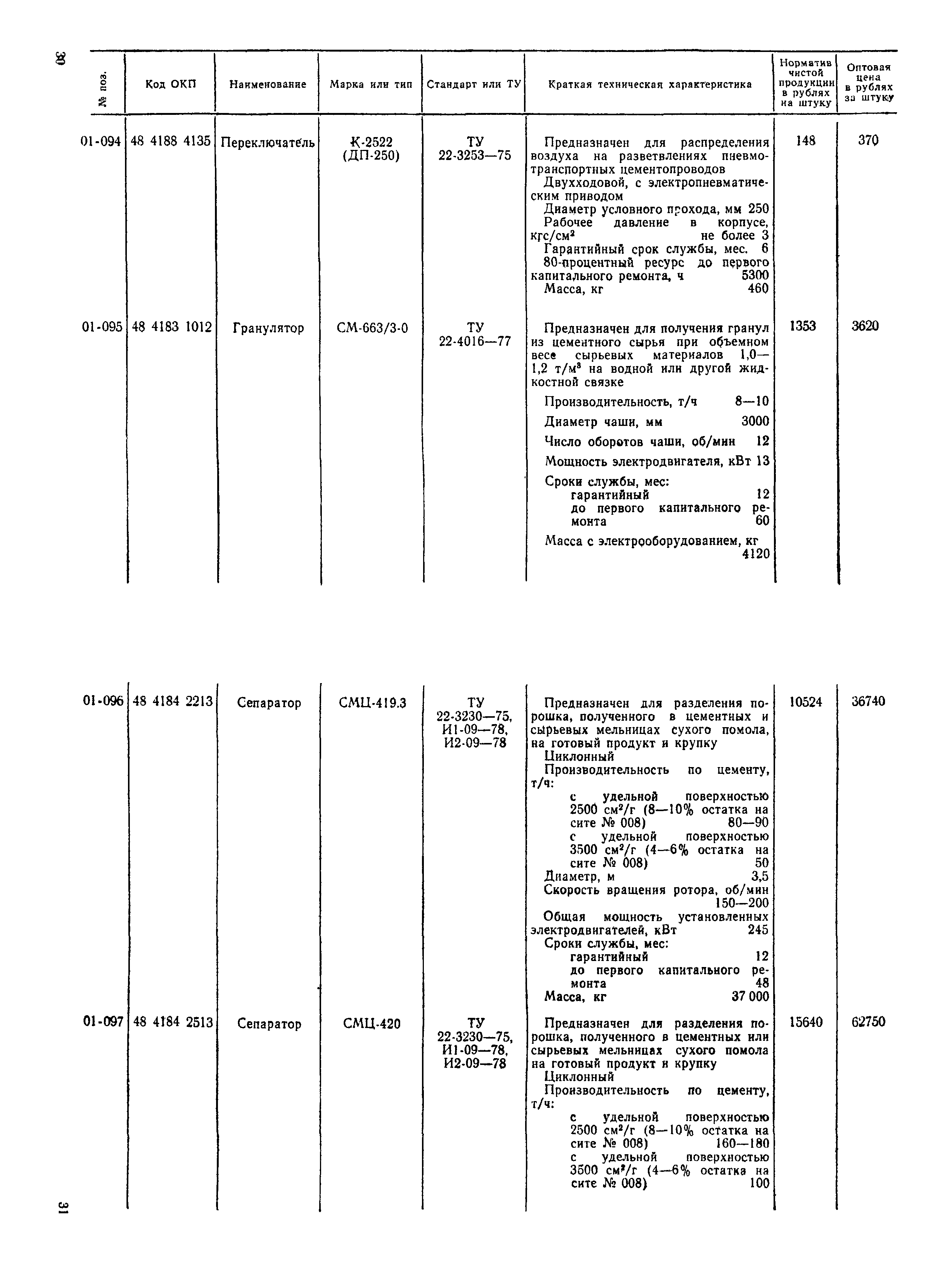 Прейскурант 22-03