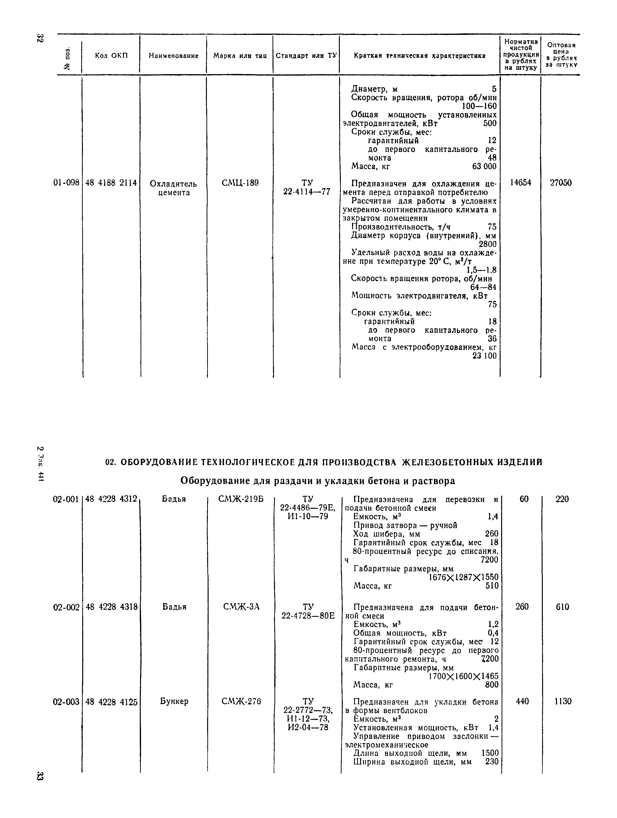 Прейскурант 22-03