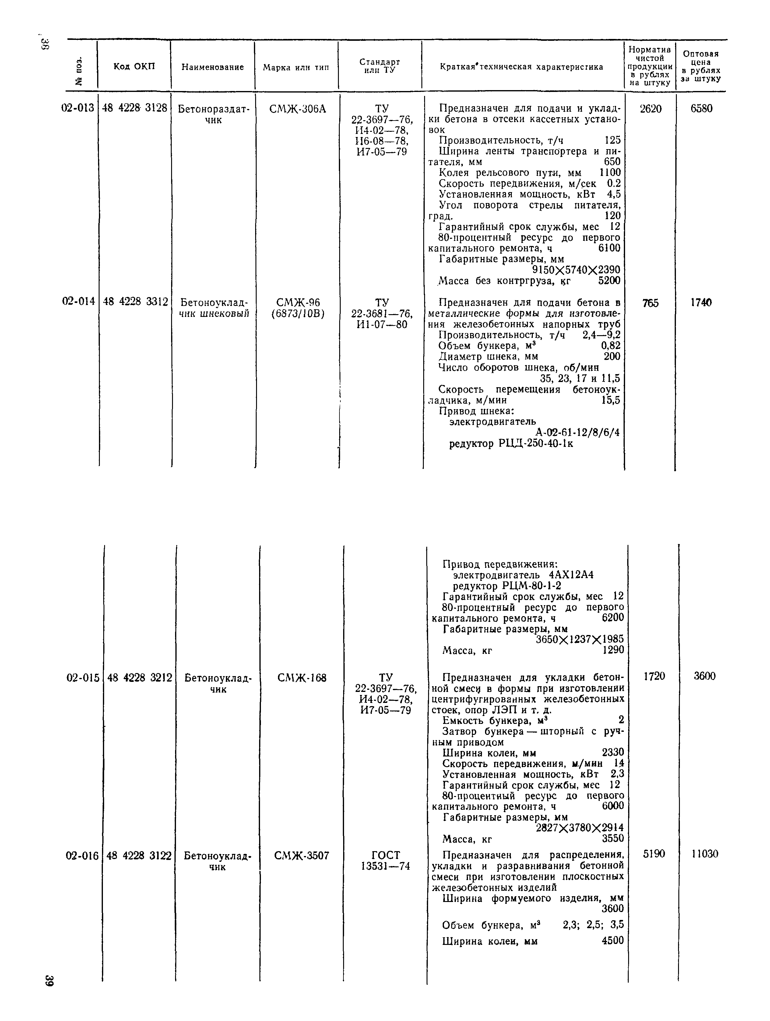 Прейскурант 22-03