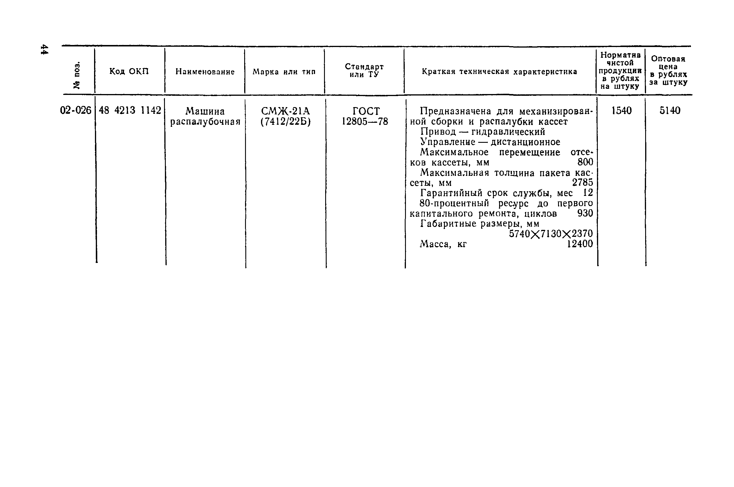 Прейскурант 22-03