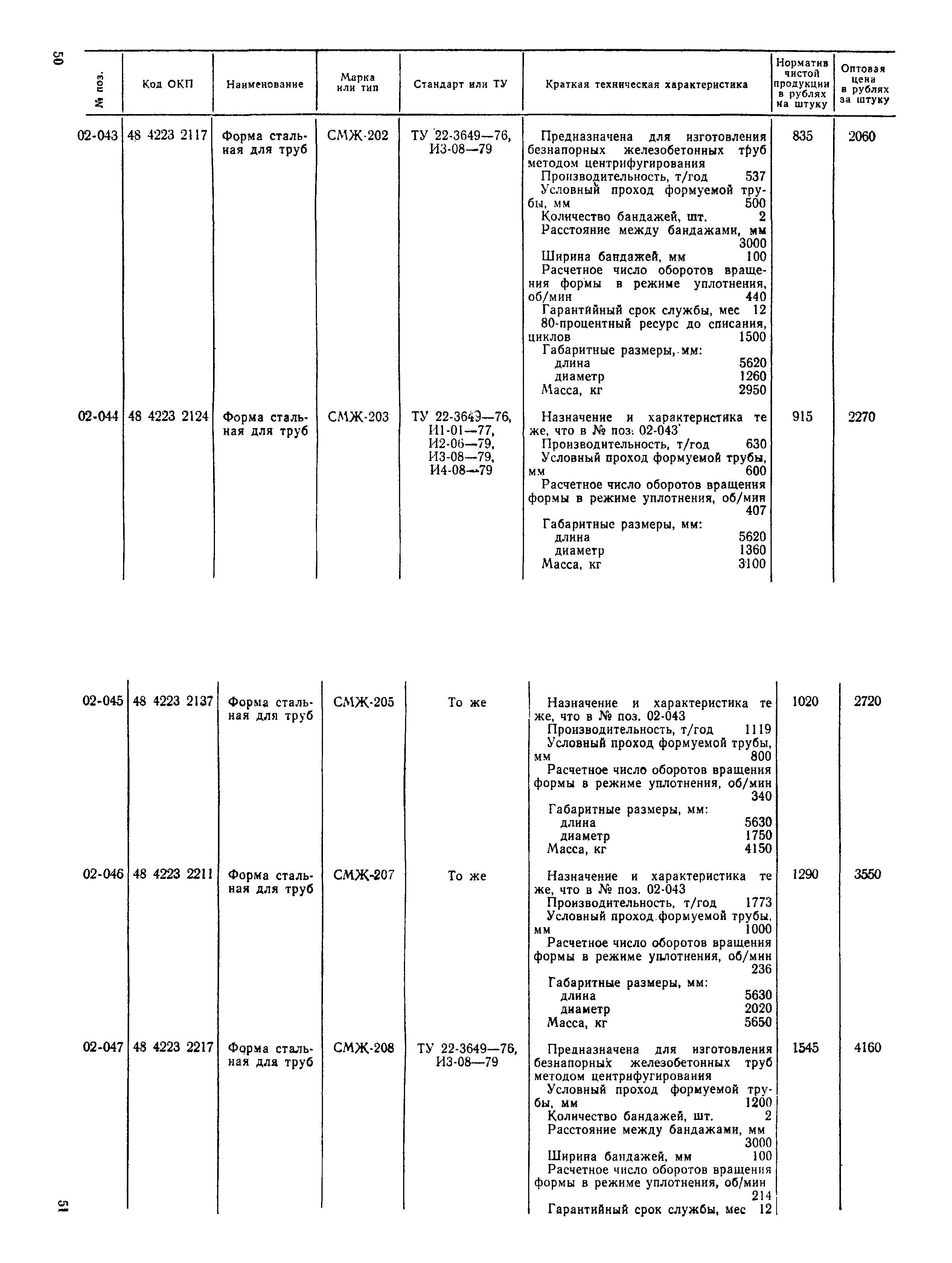 Прейскурант 22-03