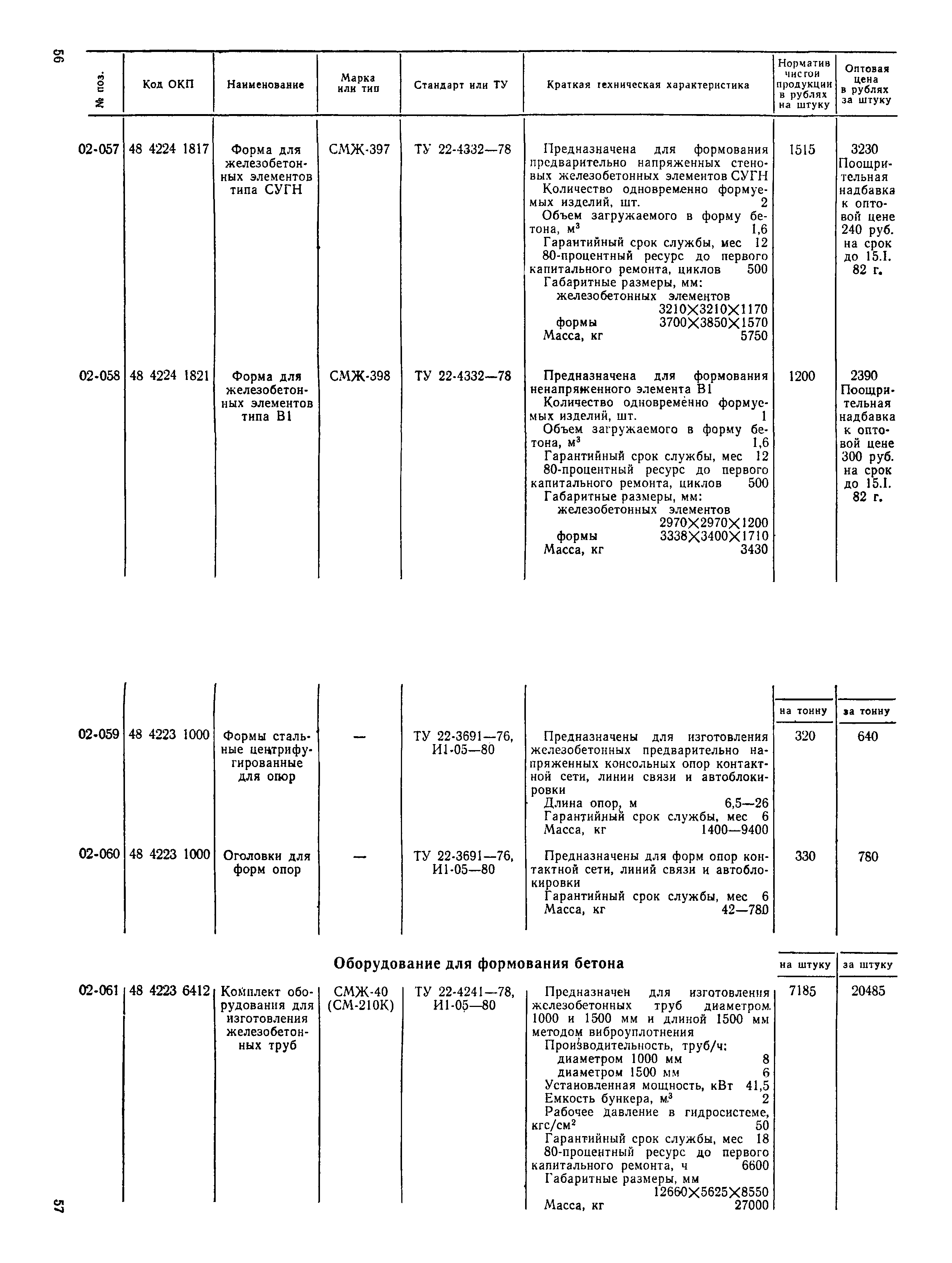 Прейскурант 22-03