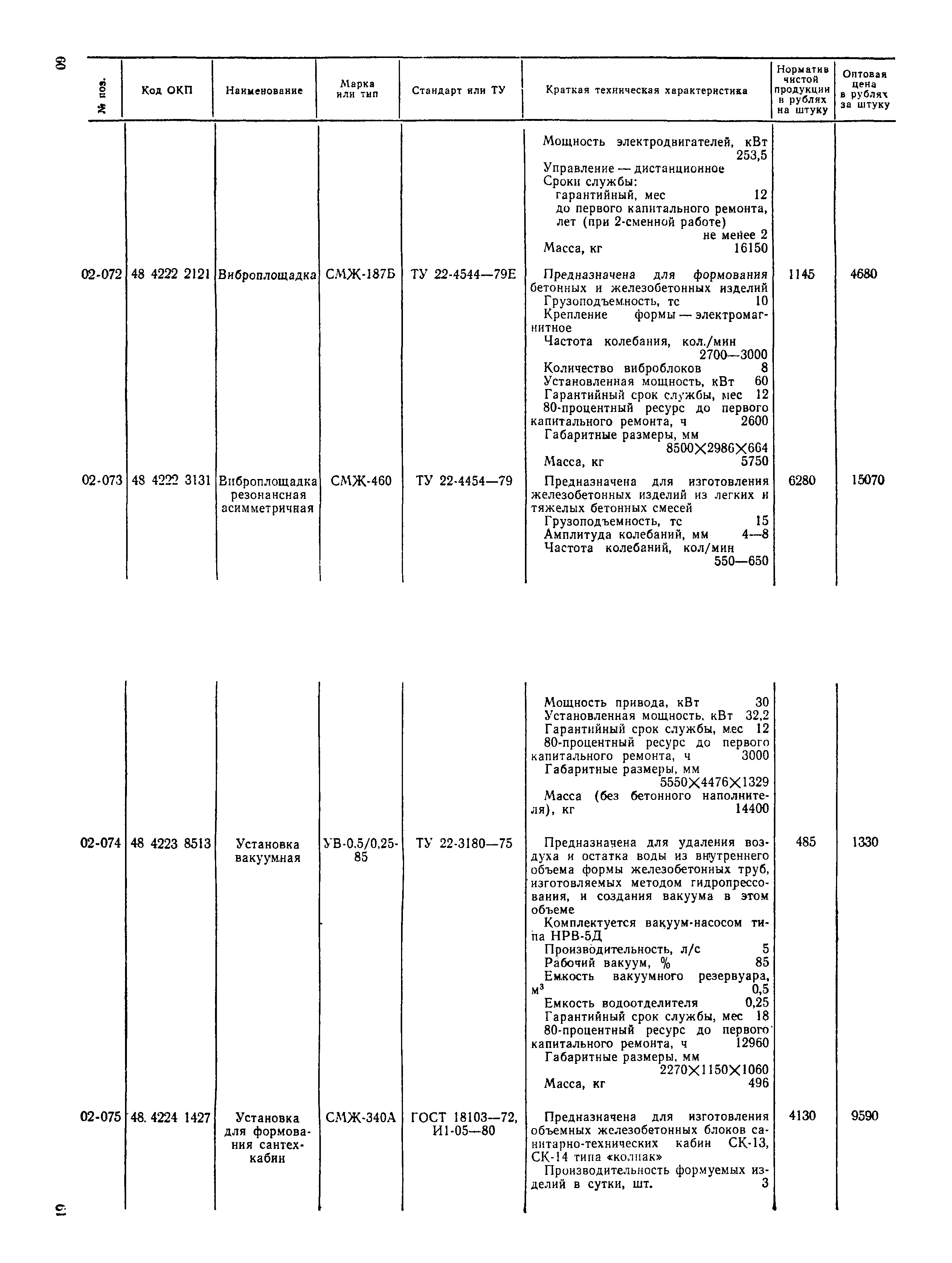 Прейскурант 22-03