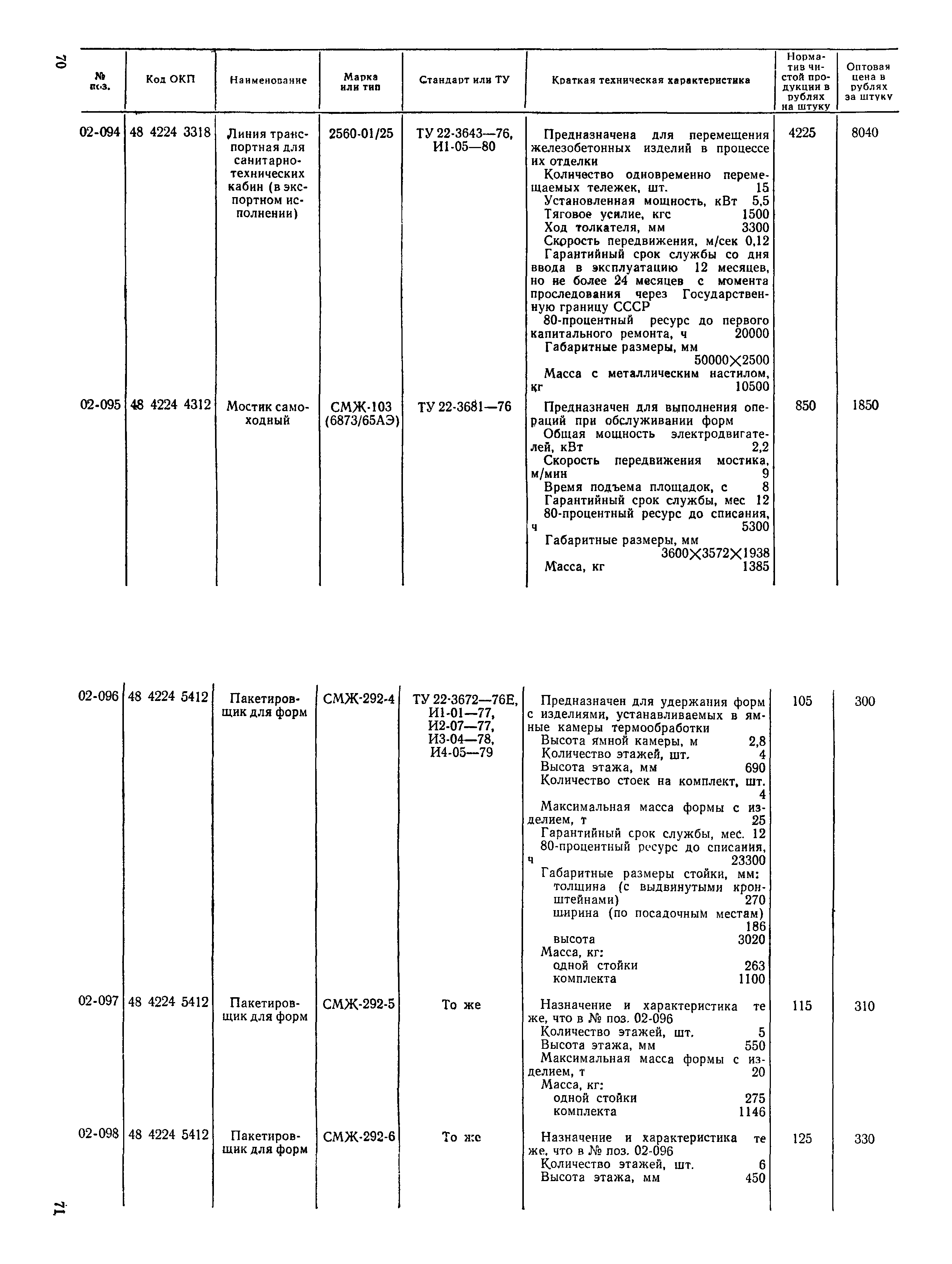 Прейскурант 22-03