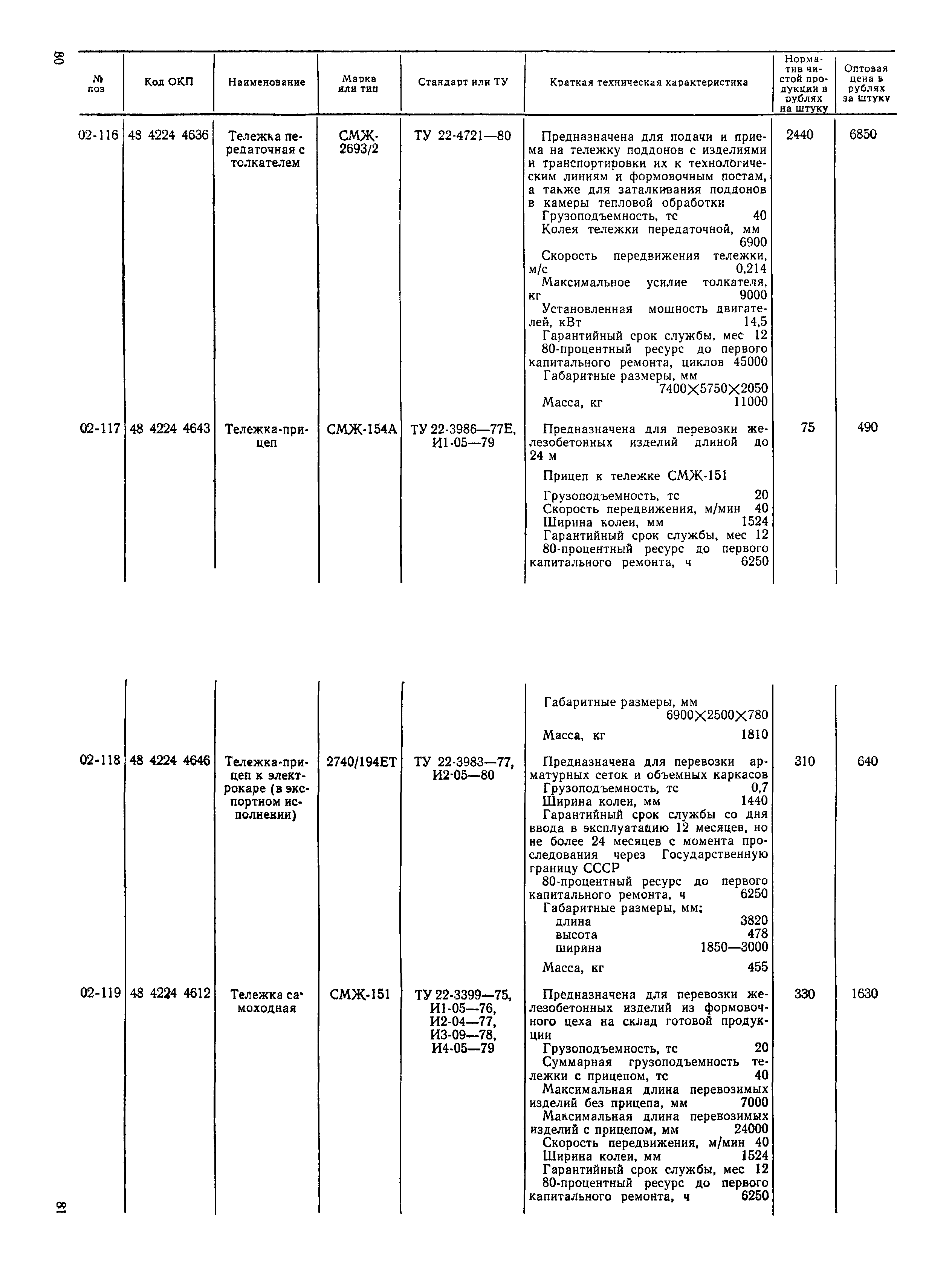 Прейскурант 22-03