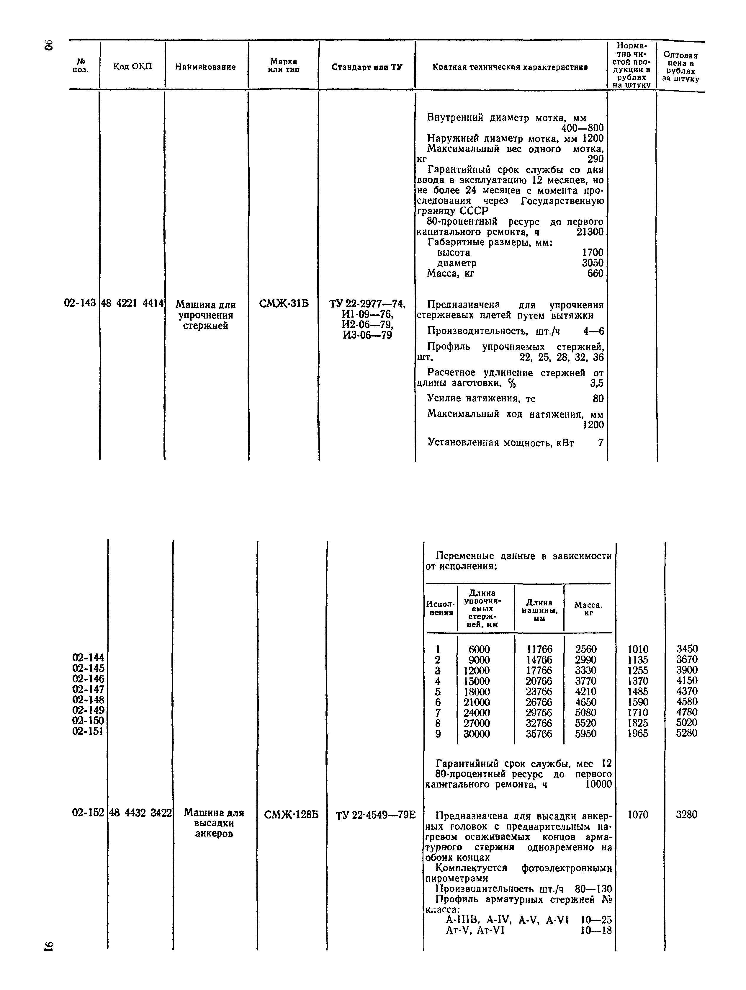 Прейскурант 22-03