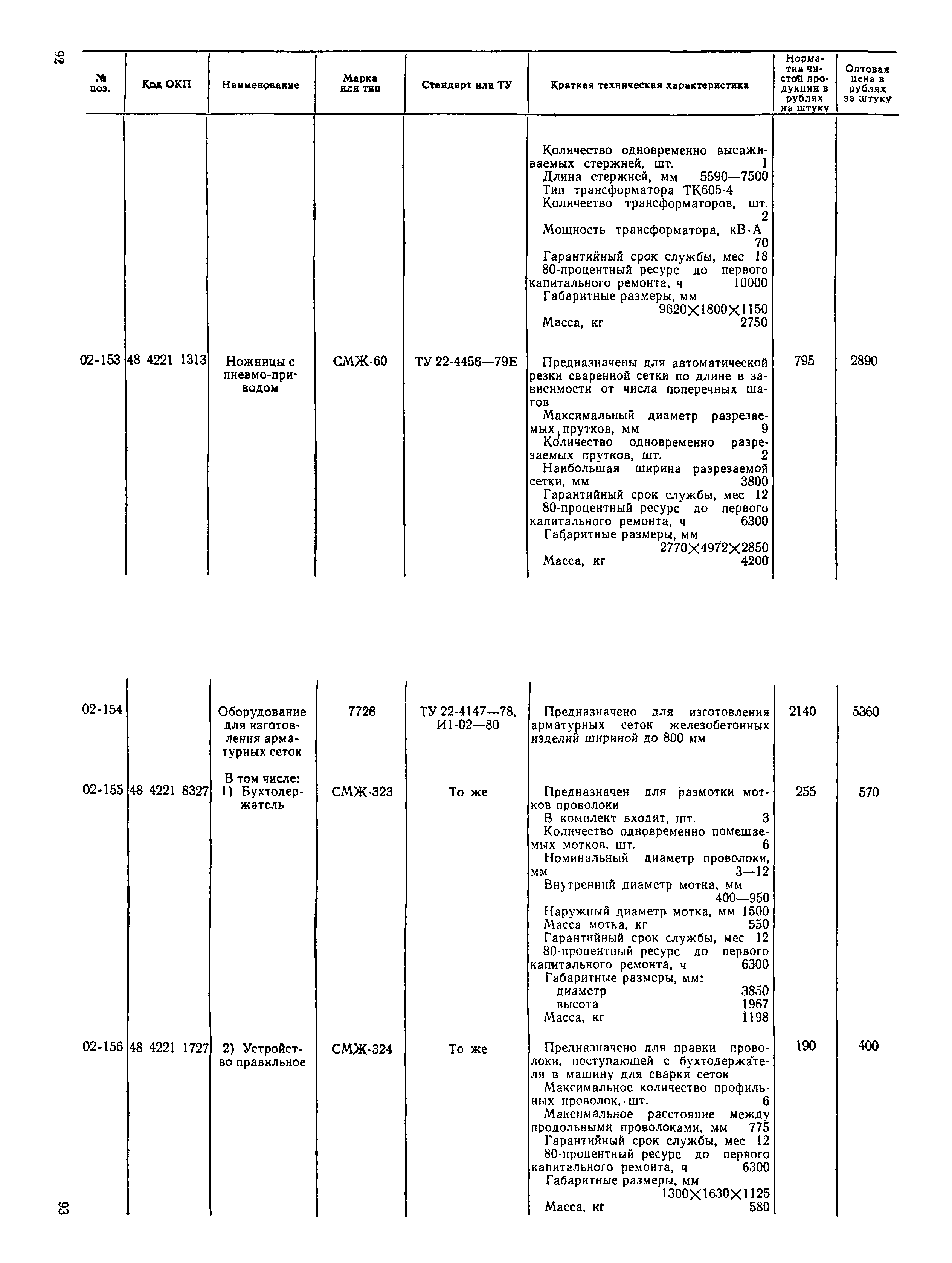 Прейскурант 22-03