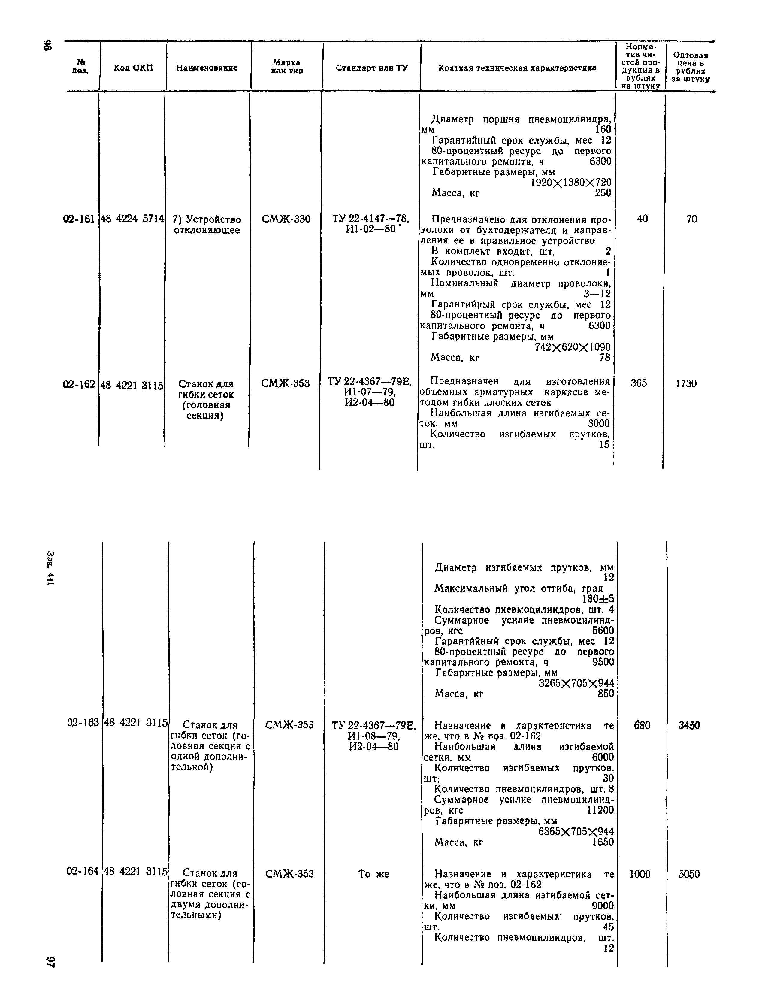 Прейскурант 22-03