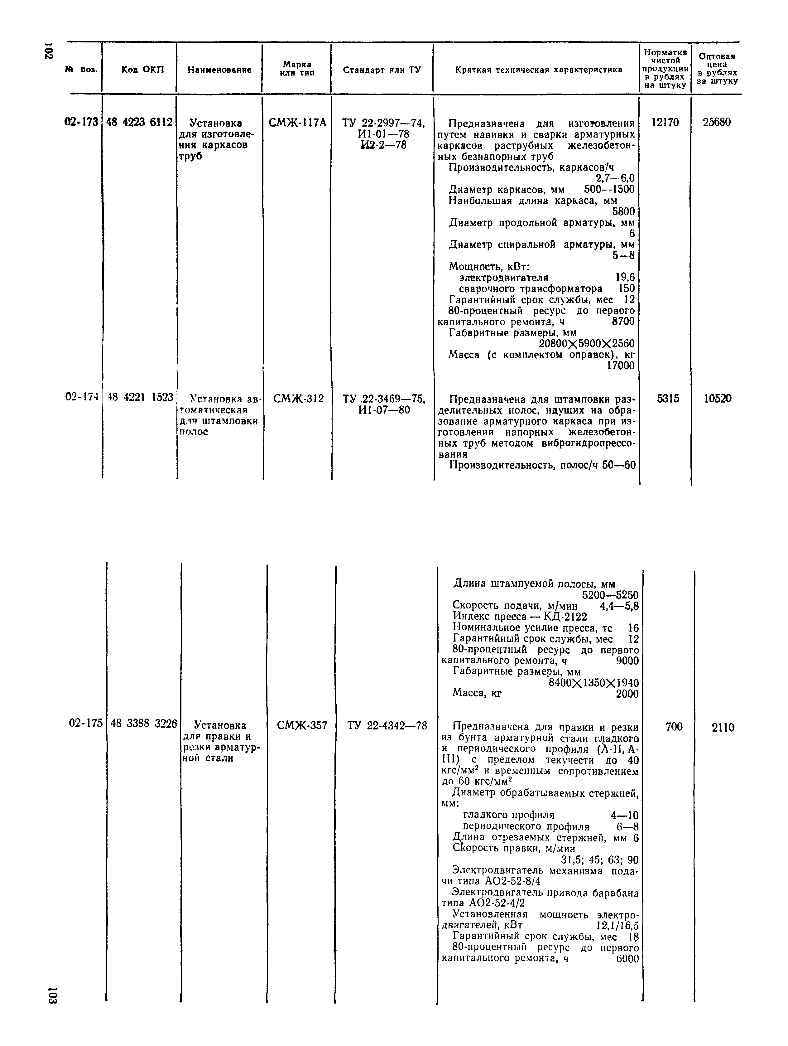 Прейскурант 22-03